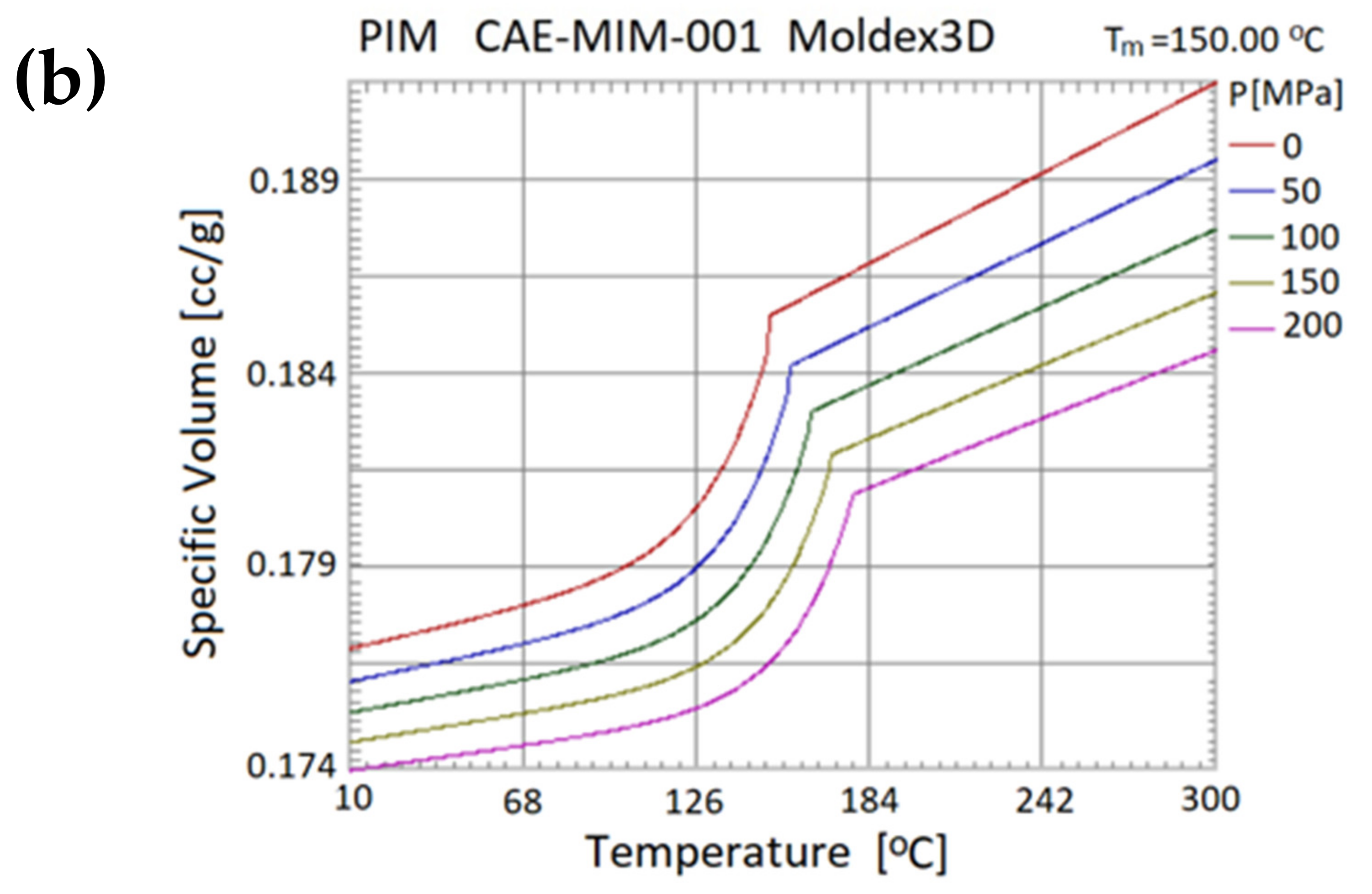 Polymers 13 00865 g004b Polymers 13 00865 g004b