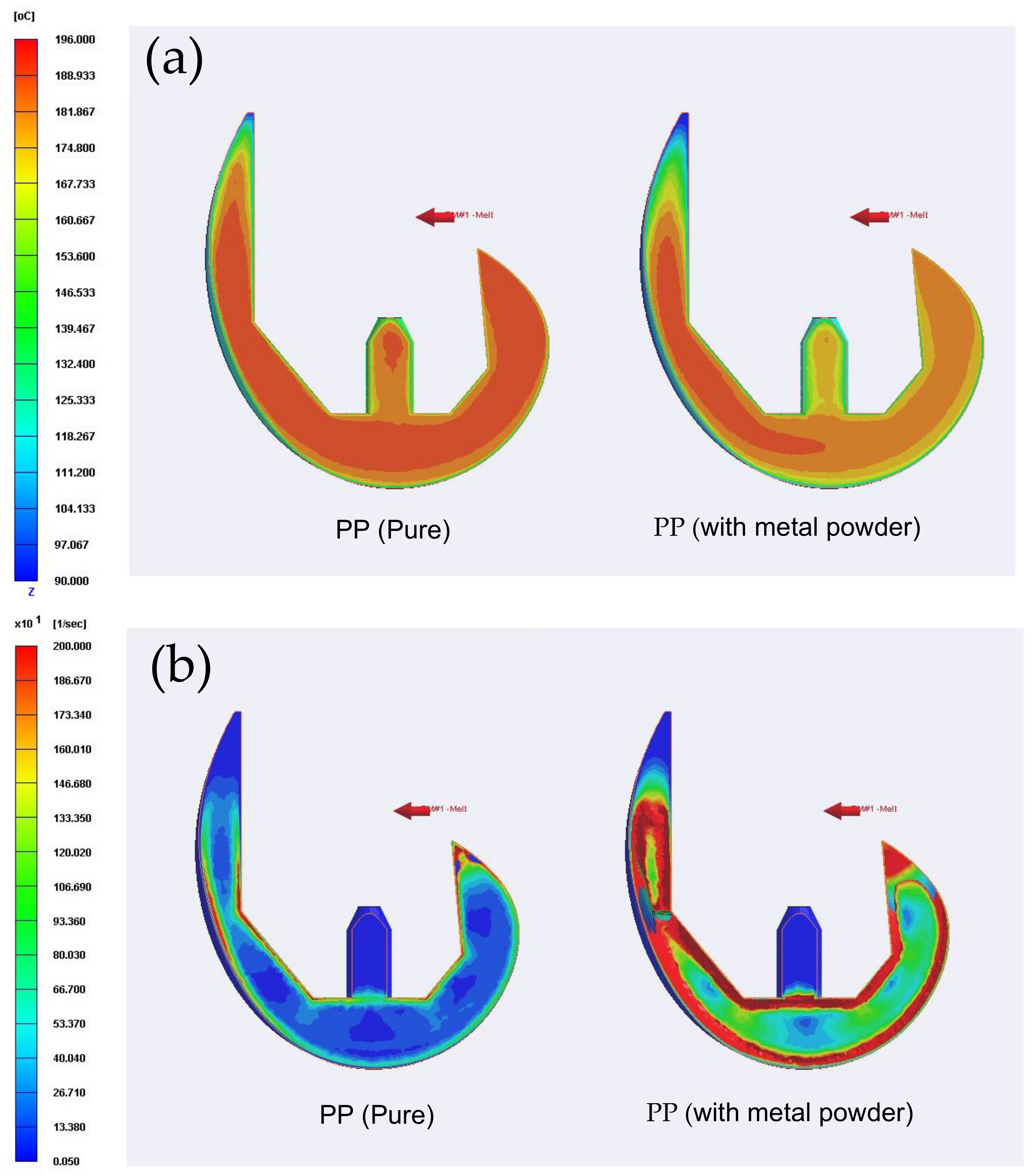 Polymers 13 00865 g007 Polymers 13 00865 g007
