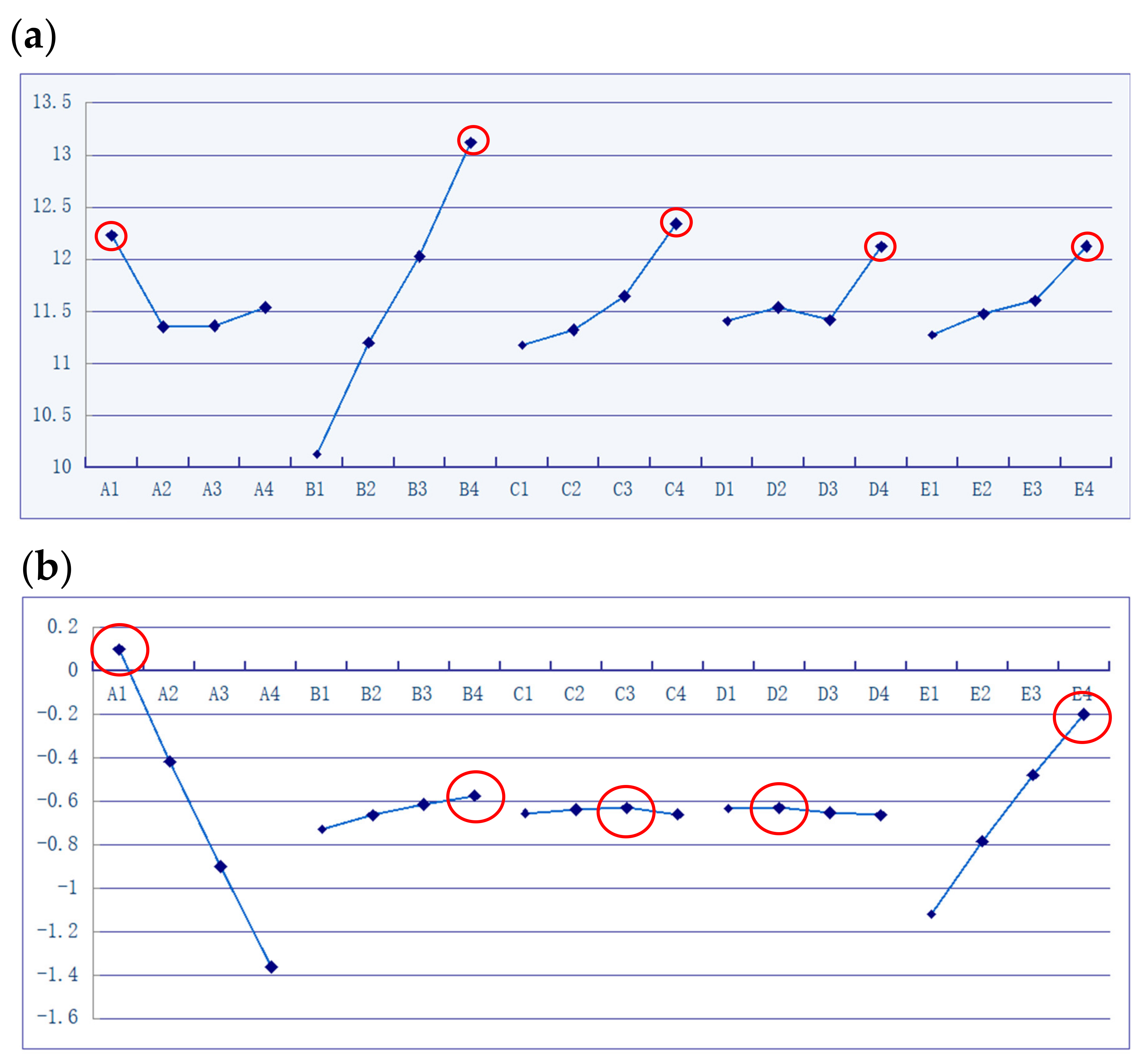 Polymers 13 00865 g008 Polymers 13 00865 g008