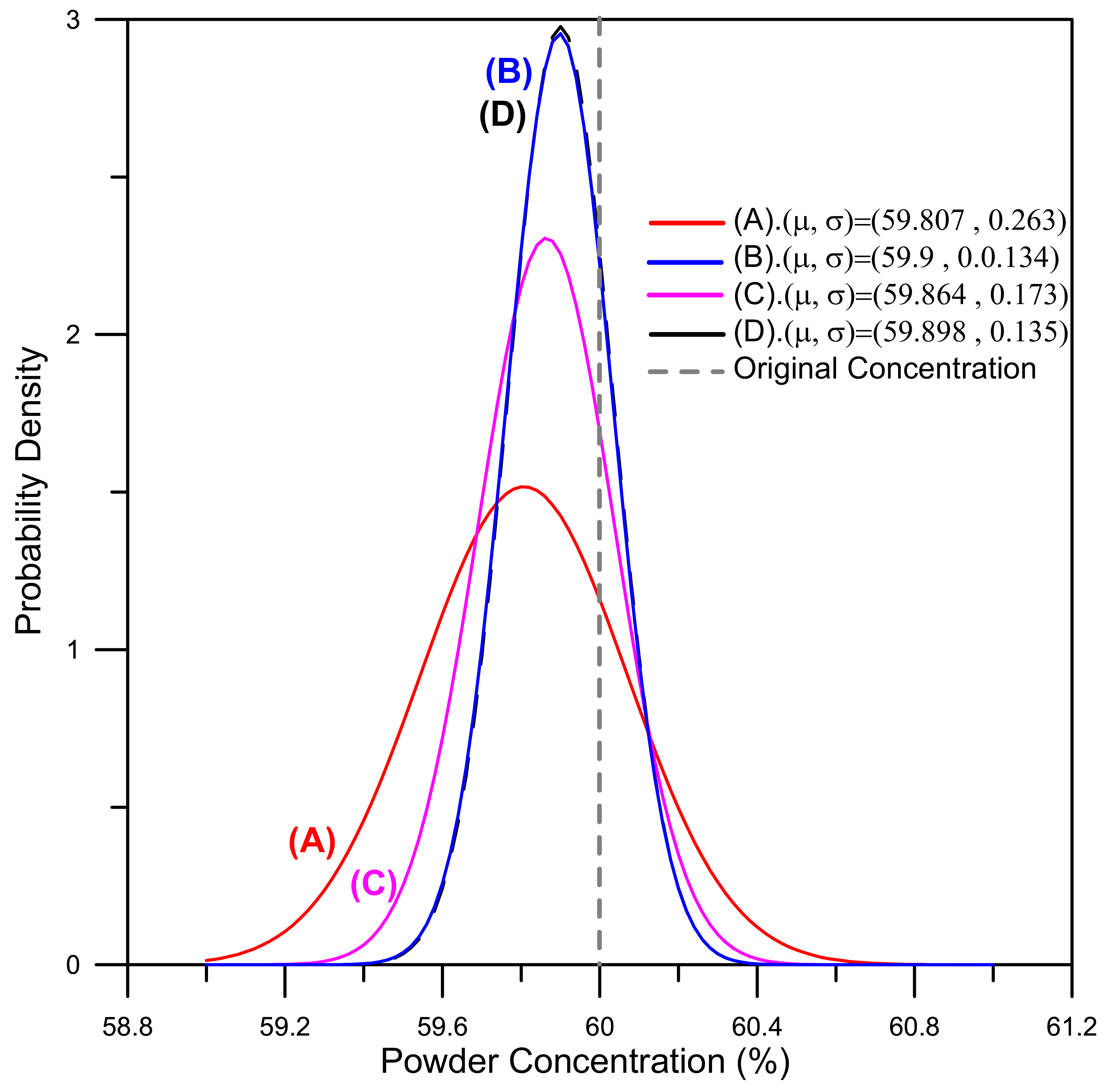 Polymers 13 00865 g011 Polymers 13 00865 g011