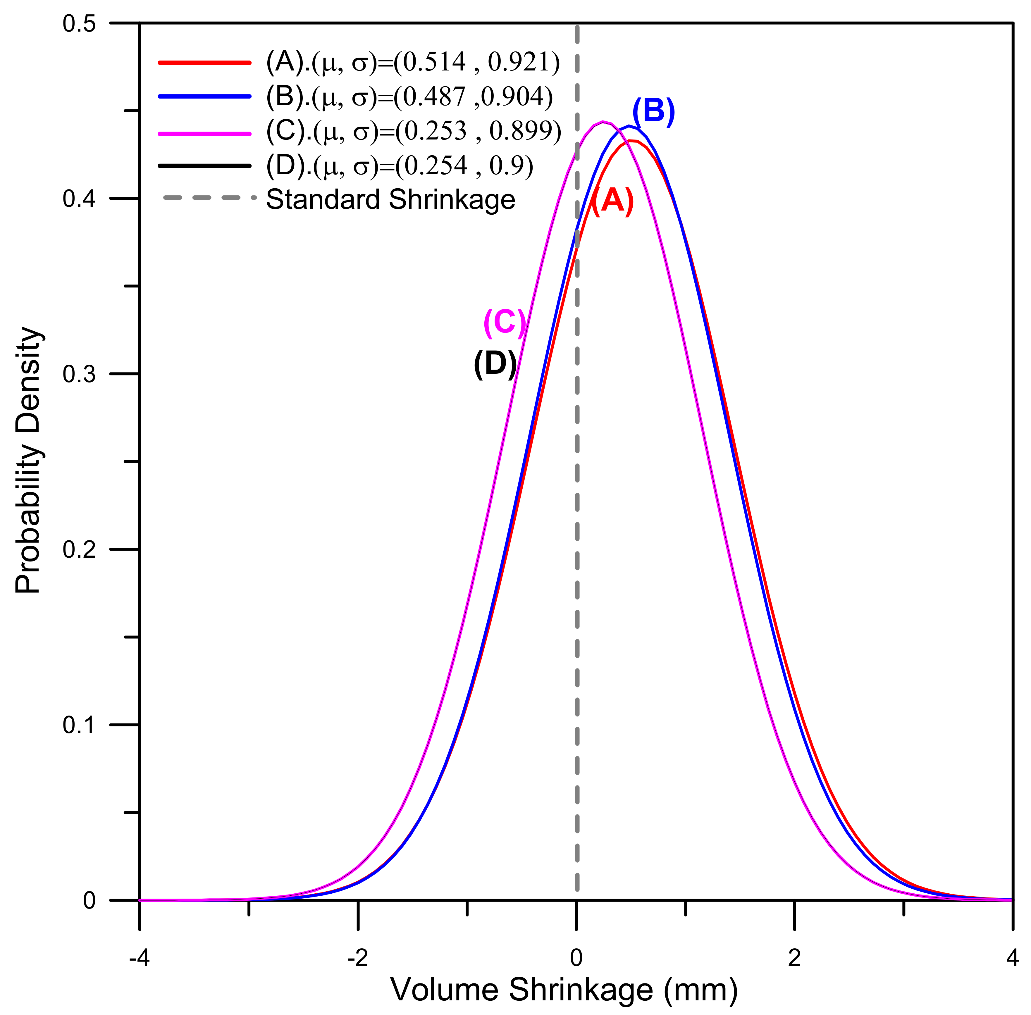 Polymers 13 00865 g012 Polymers 13 00865 g012
