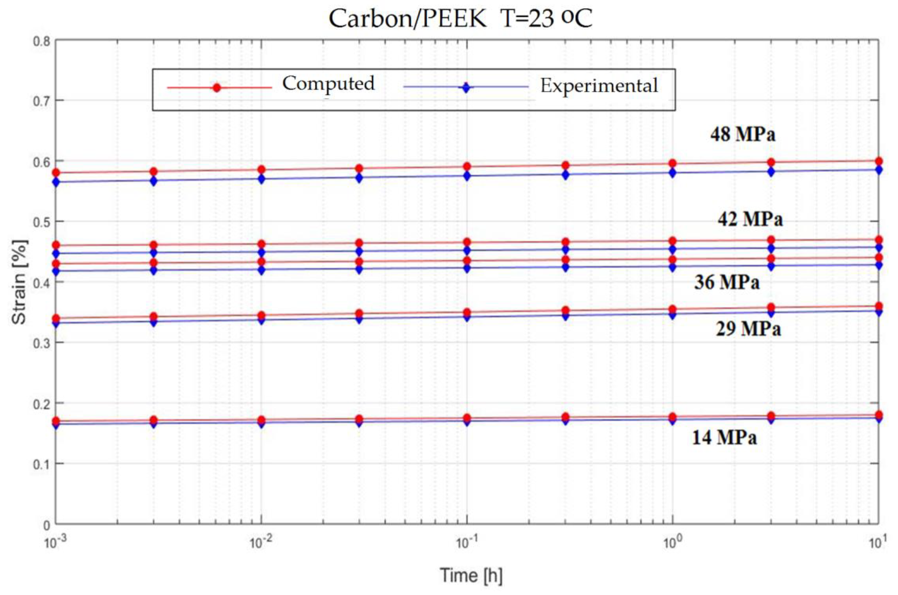 Polymers 13 00867 g005 Polymers 13 00867 g005