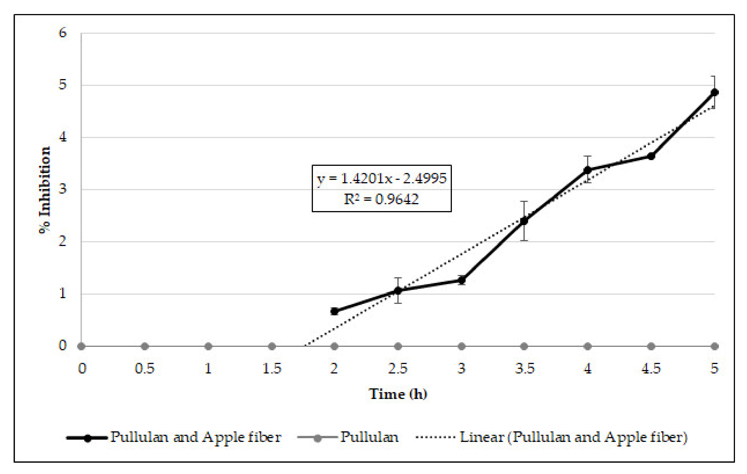 Polymers 13 00870 g004