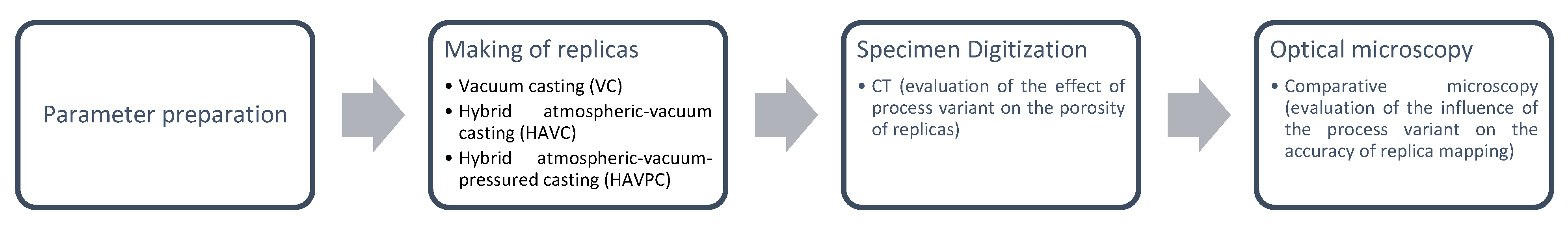 Polymers 13 00874 g004 550
