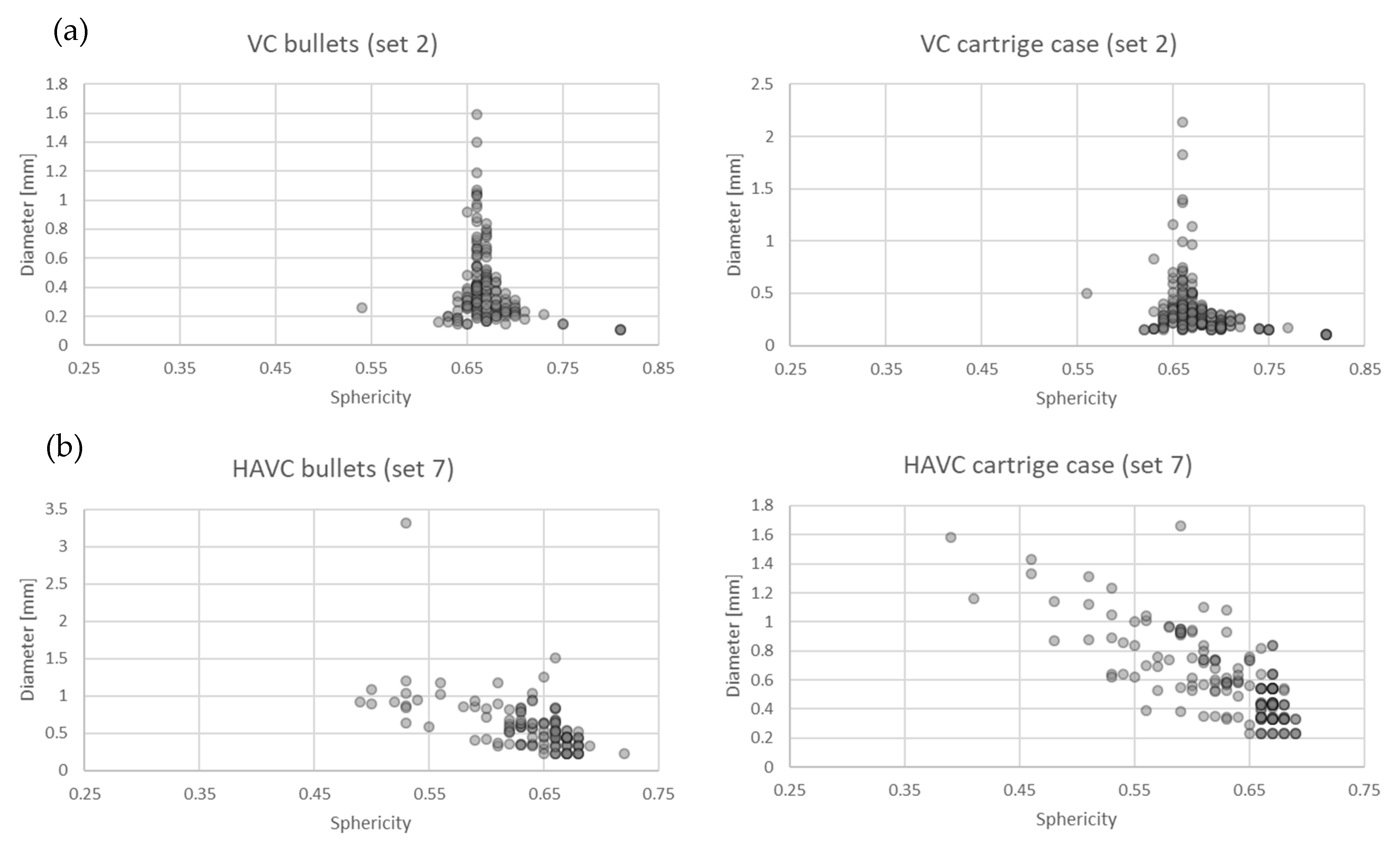 Polymers 13 00874 g006 550