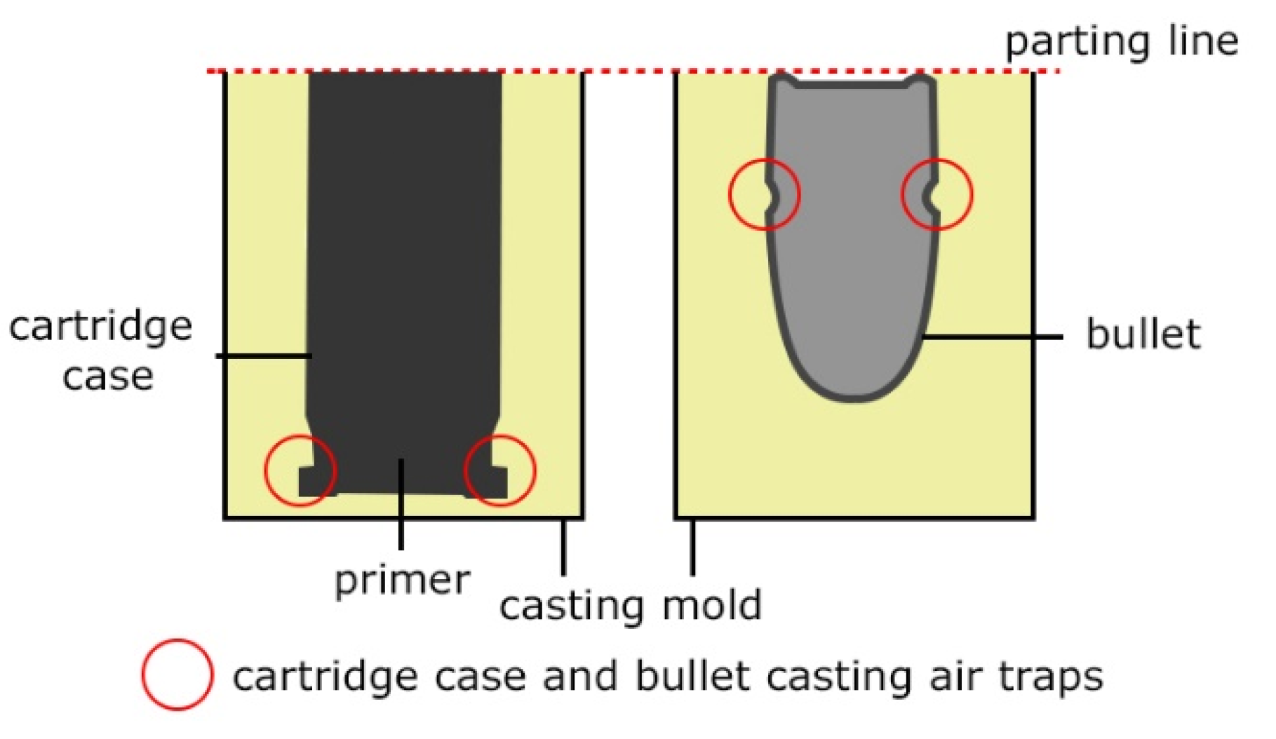 Polymers 13 00874 g007 550