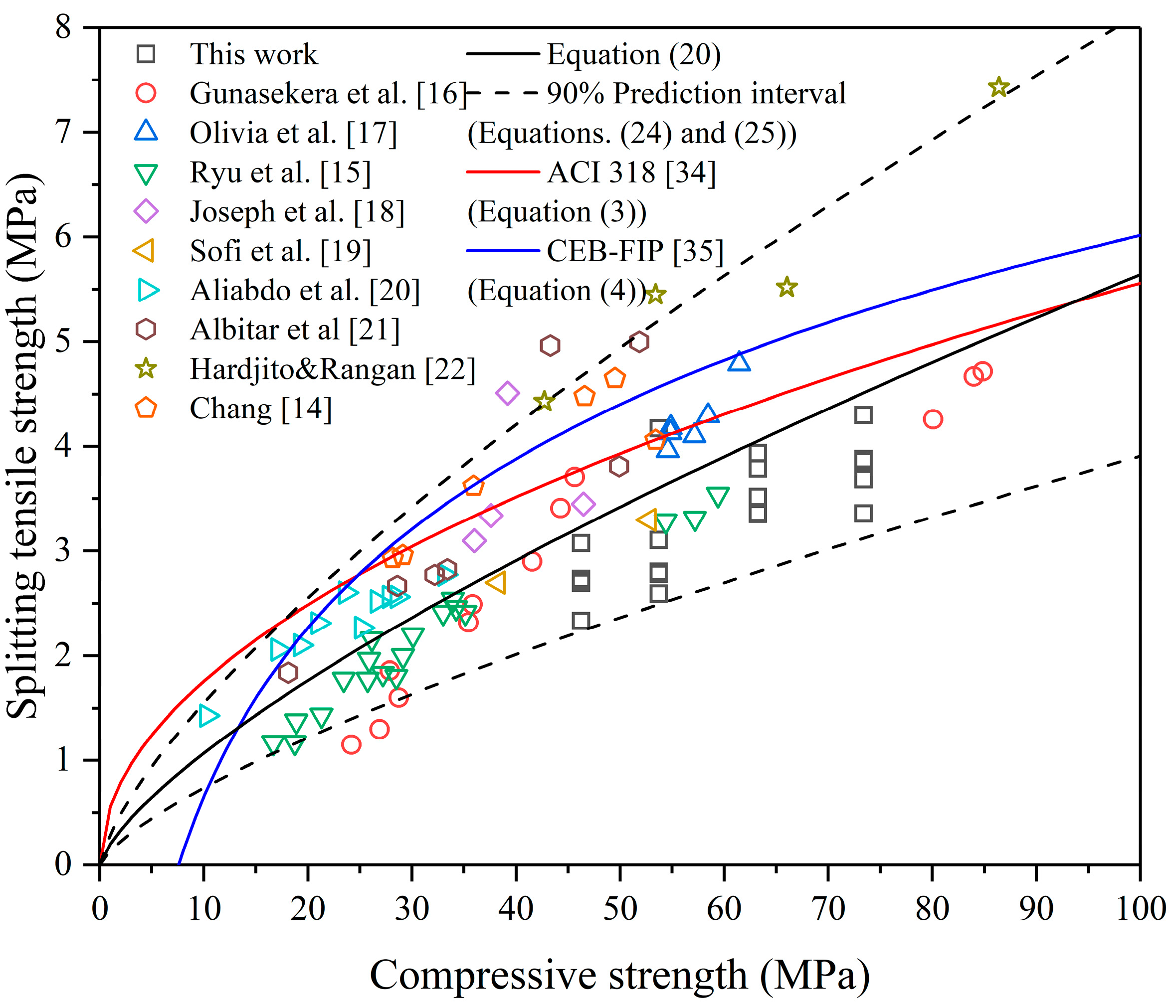 Polymers 13 00875 g004 Polymers 13 00875 g004