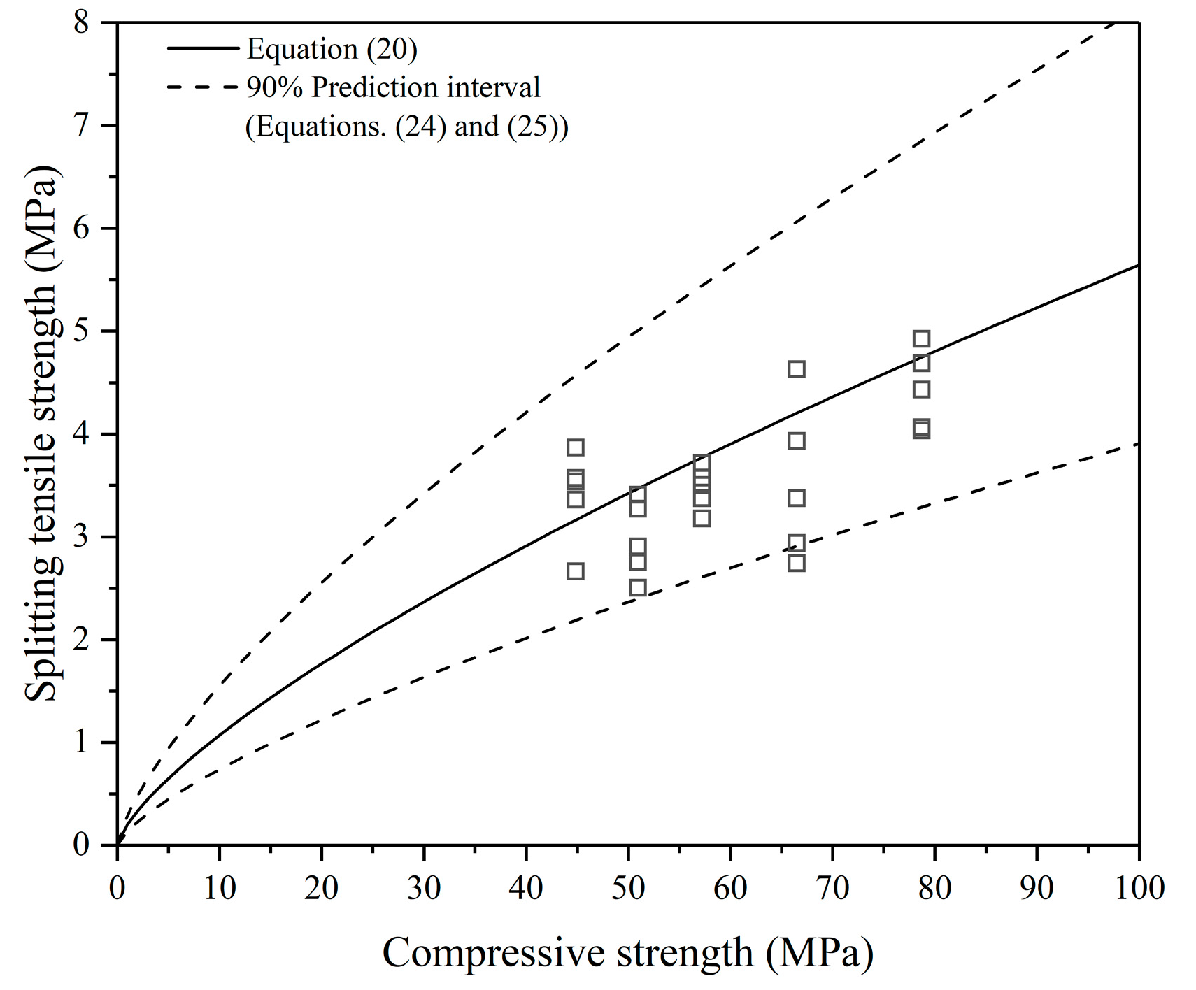 Polymers 13 00875 g005 Polymers 13 00875 g005
