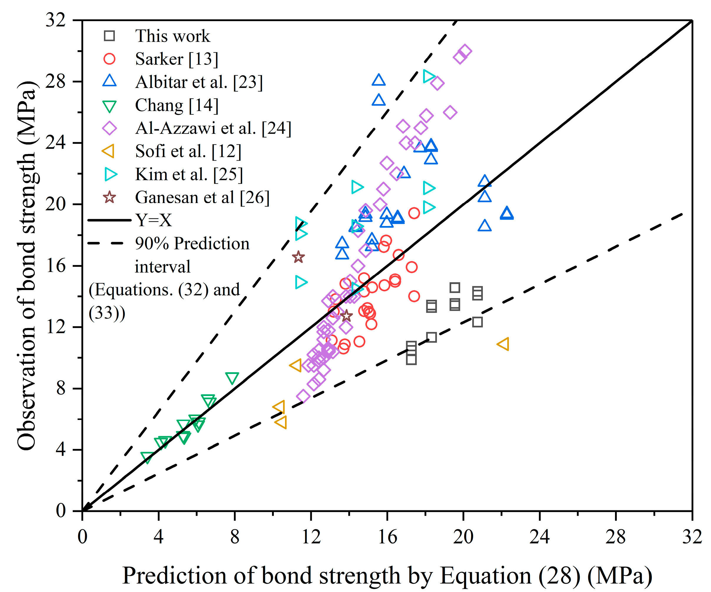 Polymers 13 00875 g006 Polymers 13 00875 g006