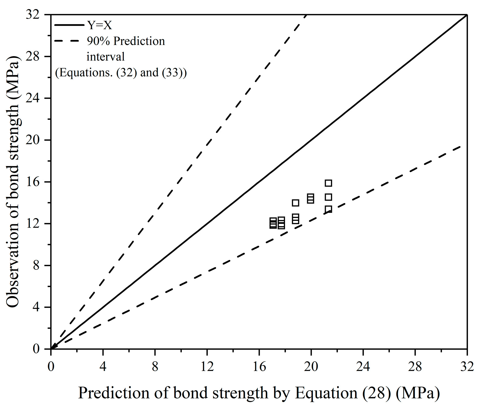 Polymers 13 00875 g009 Polymers 13 00875 g009