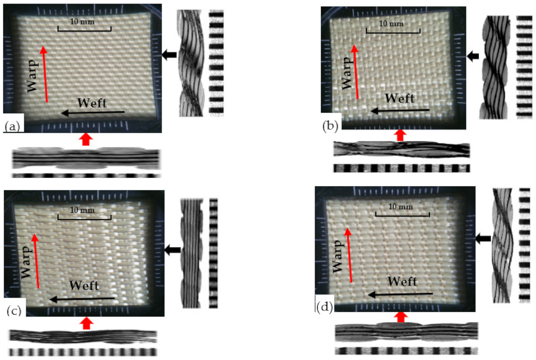 Polymers 13 00877 g001 Polymers 13 00877 g001