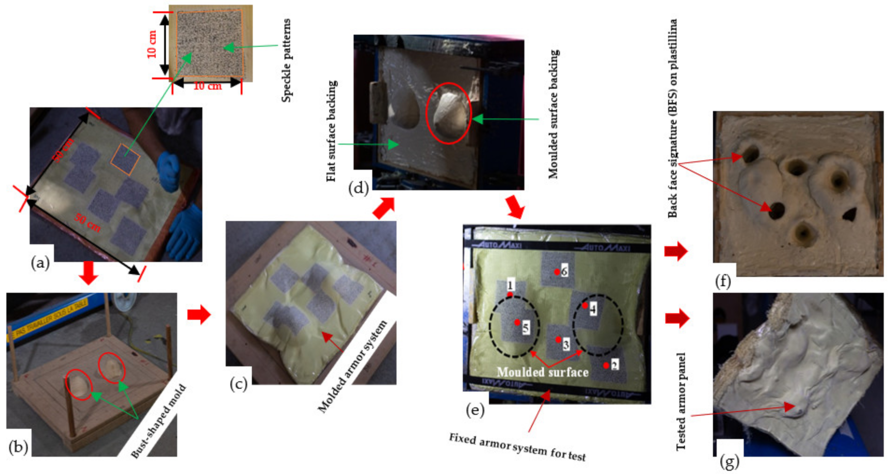 Polymers 13 00877 g002 Polymers 13 00877 g002