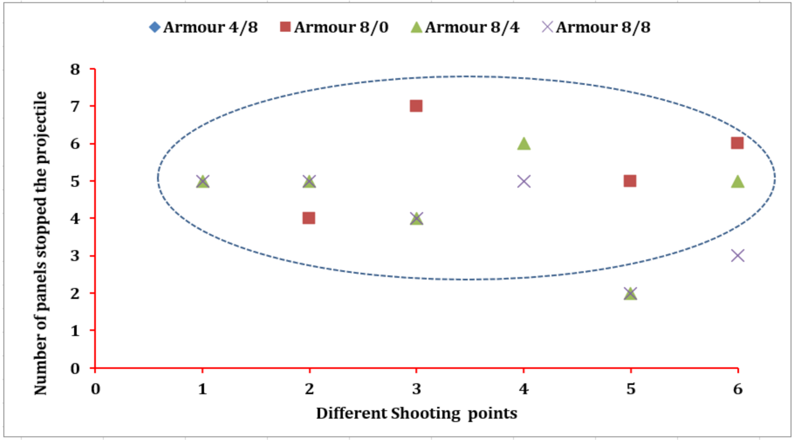 Polymers 13 00877 g006 Polymers 13 00877 g006