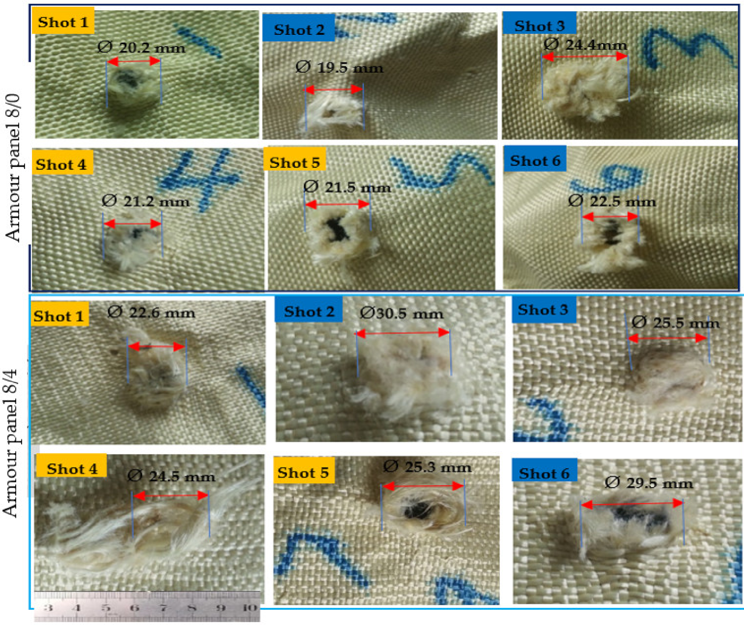 Polymers 13 00877 g007 Polymers 13 00877 g007