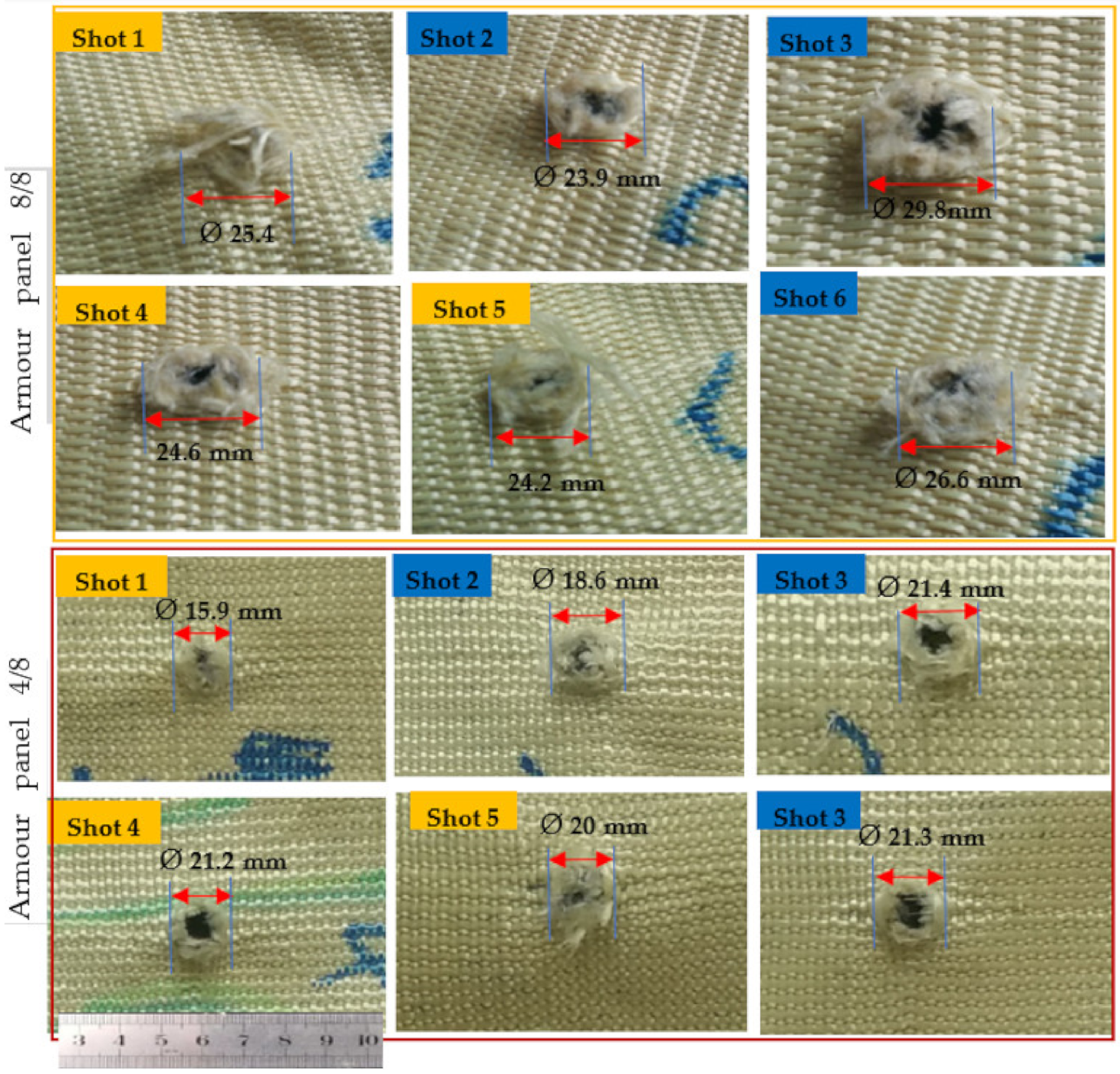 Polymers 13 00877 g008 Polymers 13 00877 g008