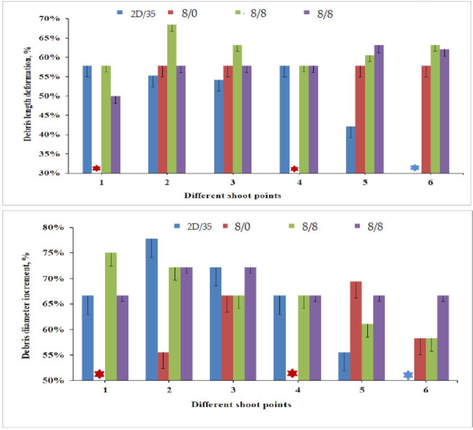 Polymers 13 00877 g010 Polymers 13 00877 g010