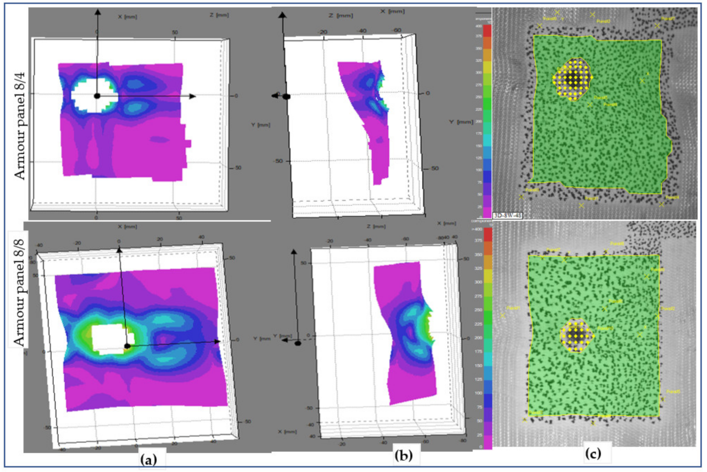 Polymers 13 00877 g014 Polymers 13 00877 g014