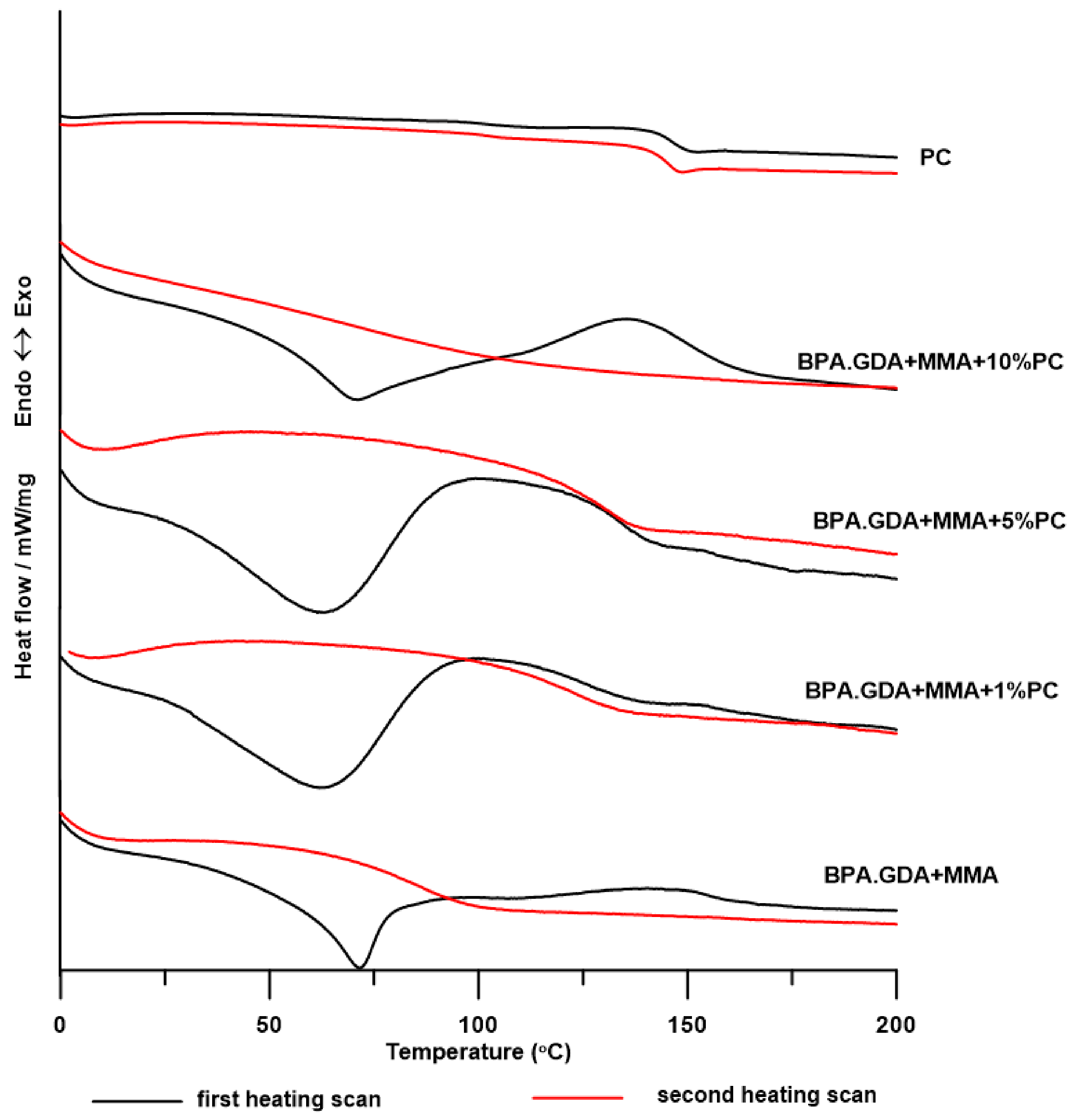 Polymers 13 00878 g008