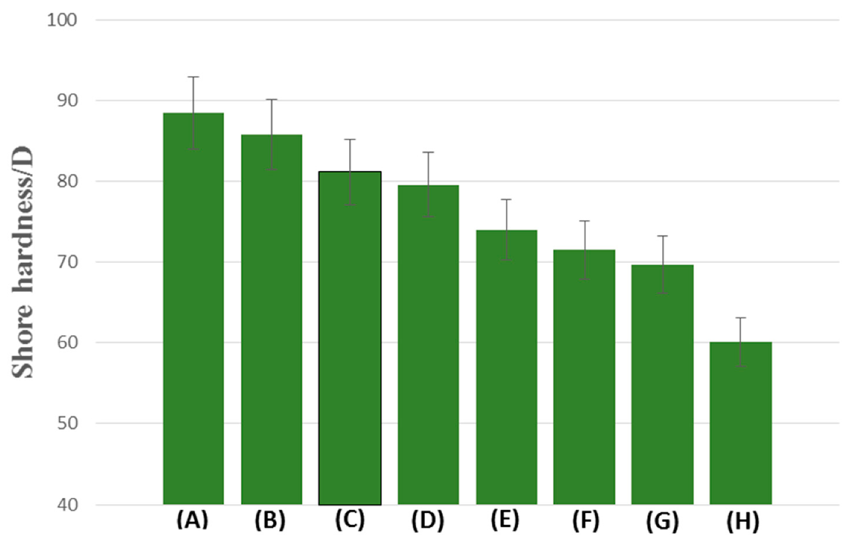 Polymers 13 00878 g011