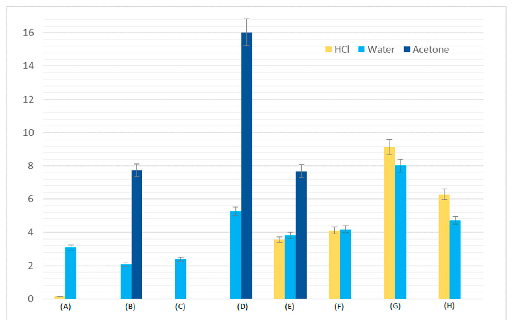 Polymers 13 00878 g012