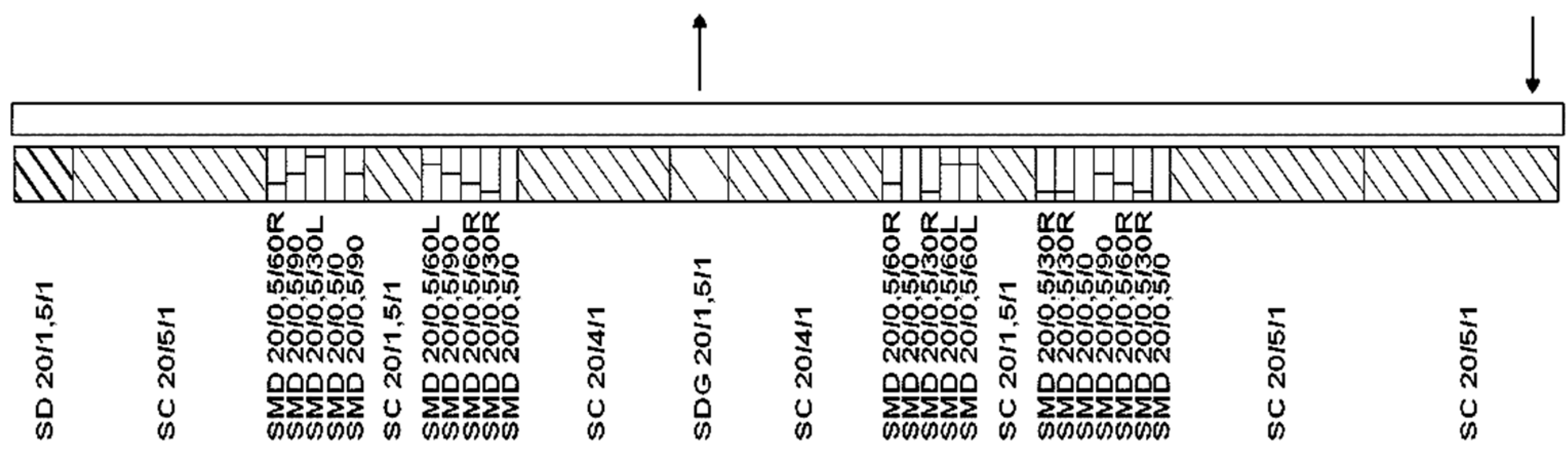 Polymers 13 00879 g001 Polymers 13 00879 g001