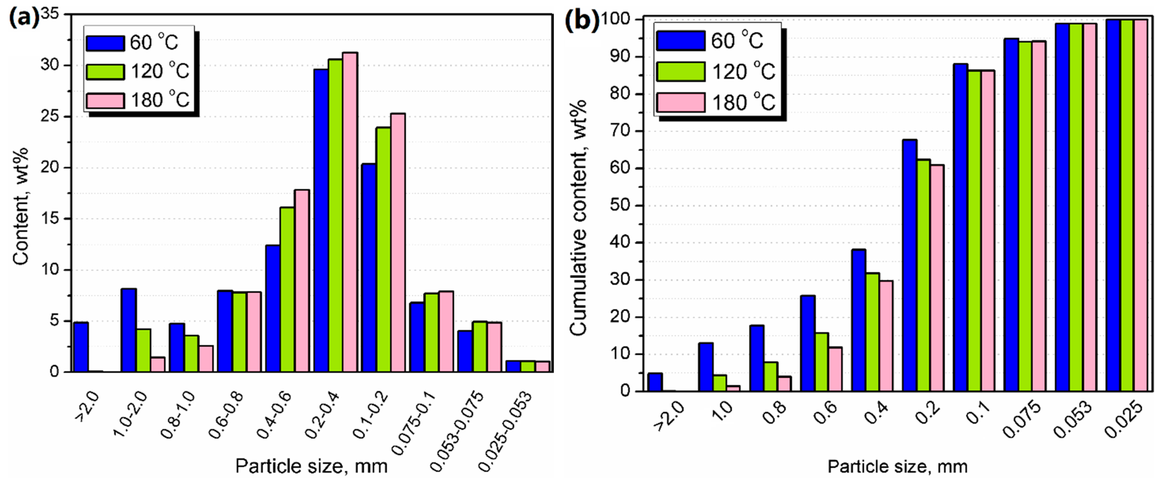 Polymers 13 00879 g003 Polymers 13 00879 g003