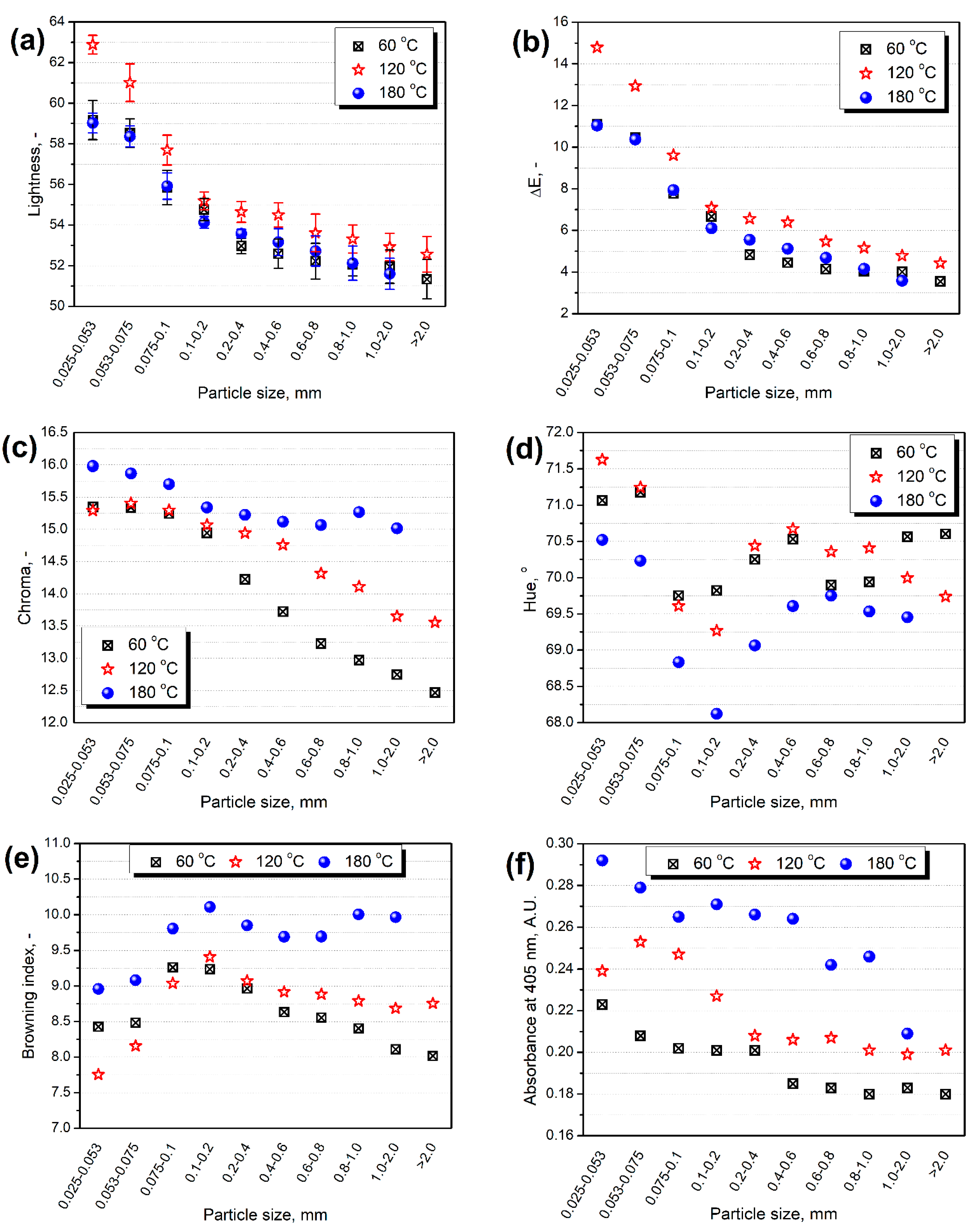 Polymers 13 00879 g004 Polymers 13 00879 g004