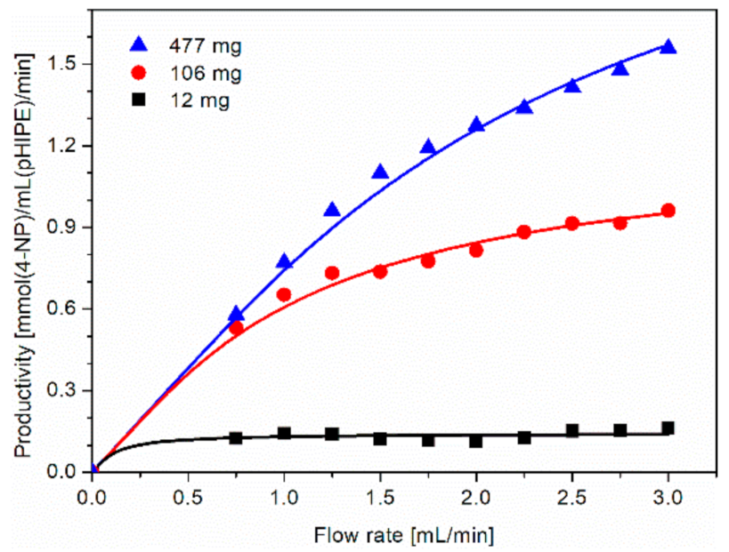 Polymers 13 00880 g008 Polymers 13 00880 g008