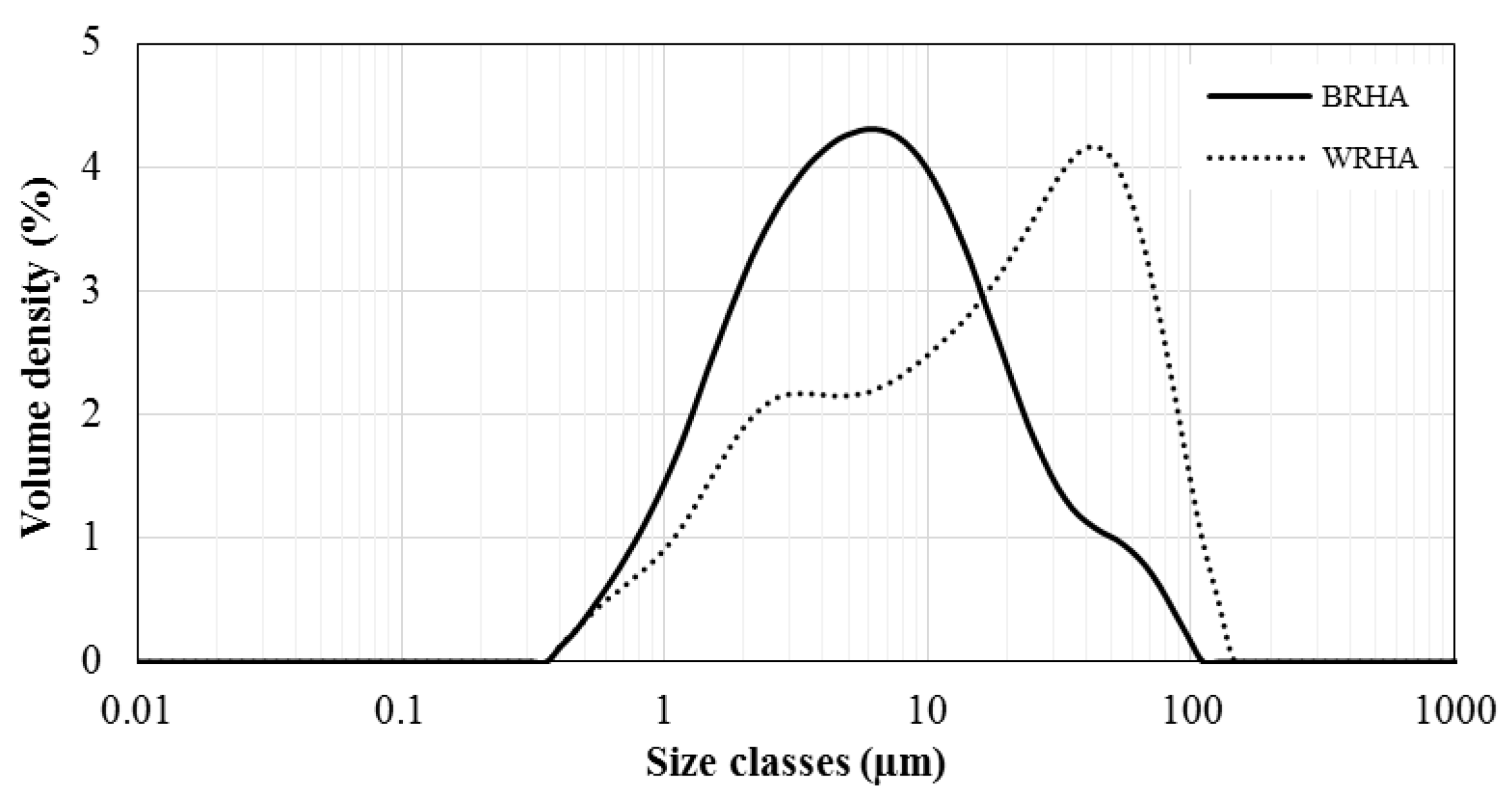 Polymers 13 00882 g003 Polymers 13 00882 g003