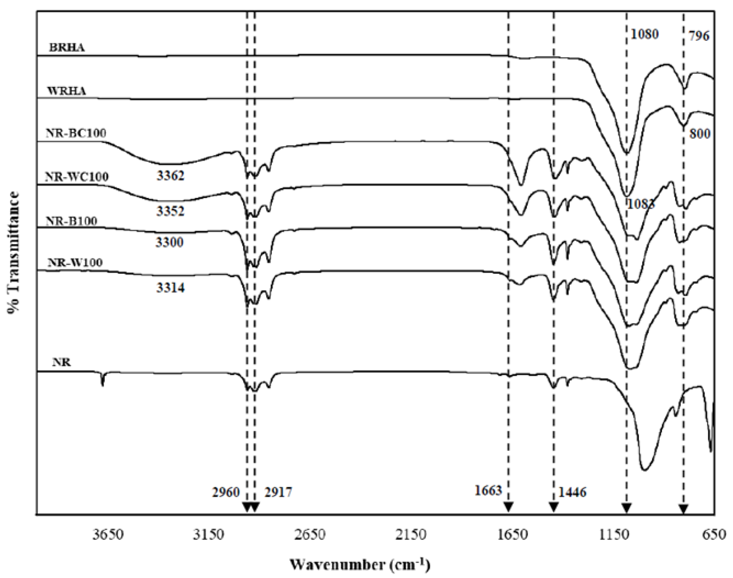 Polymers 13 00882 g006 Polymers 13 00882 g006