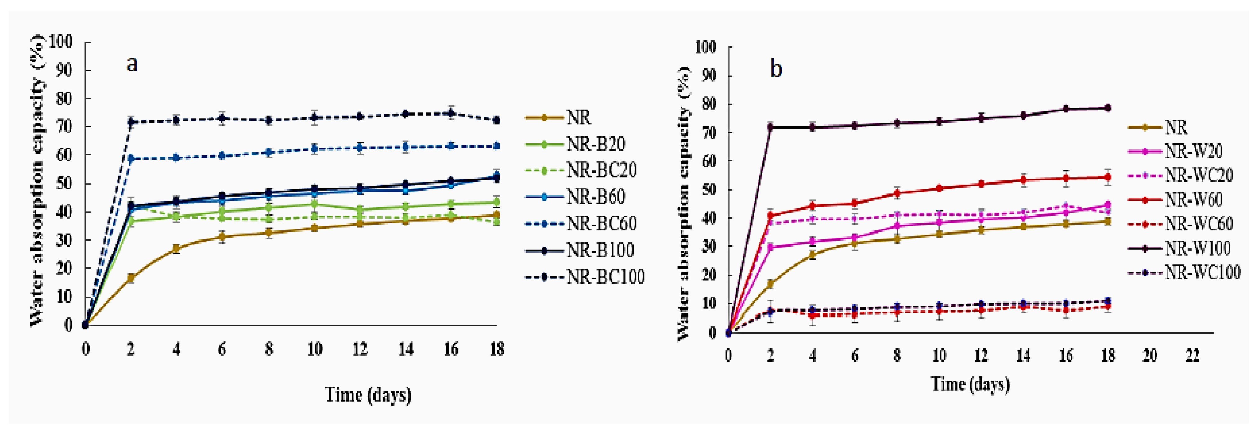 Polymers 13 00882 g008 Polymers 13 00882 g008