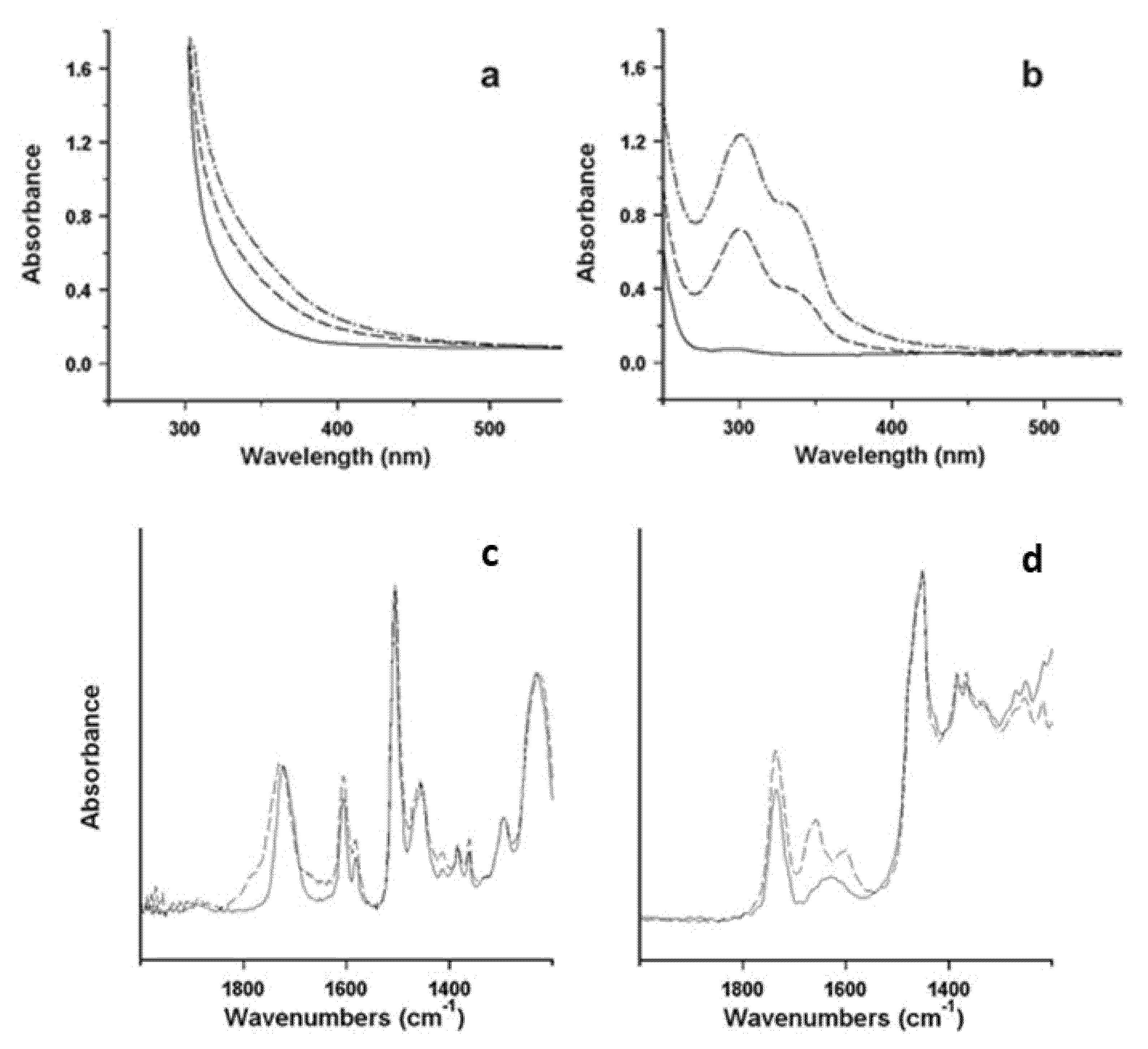 Polymers 13 00883 g010