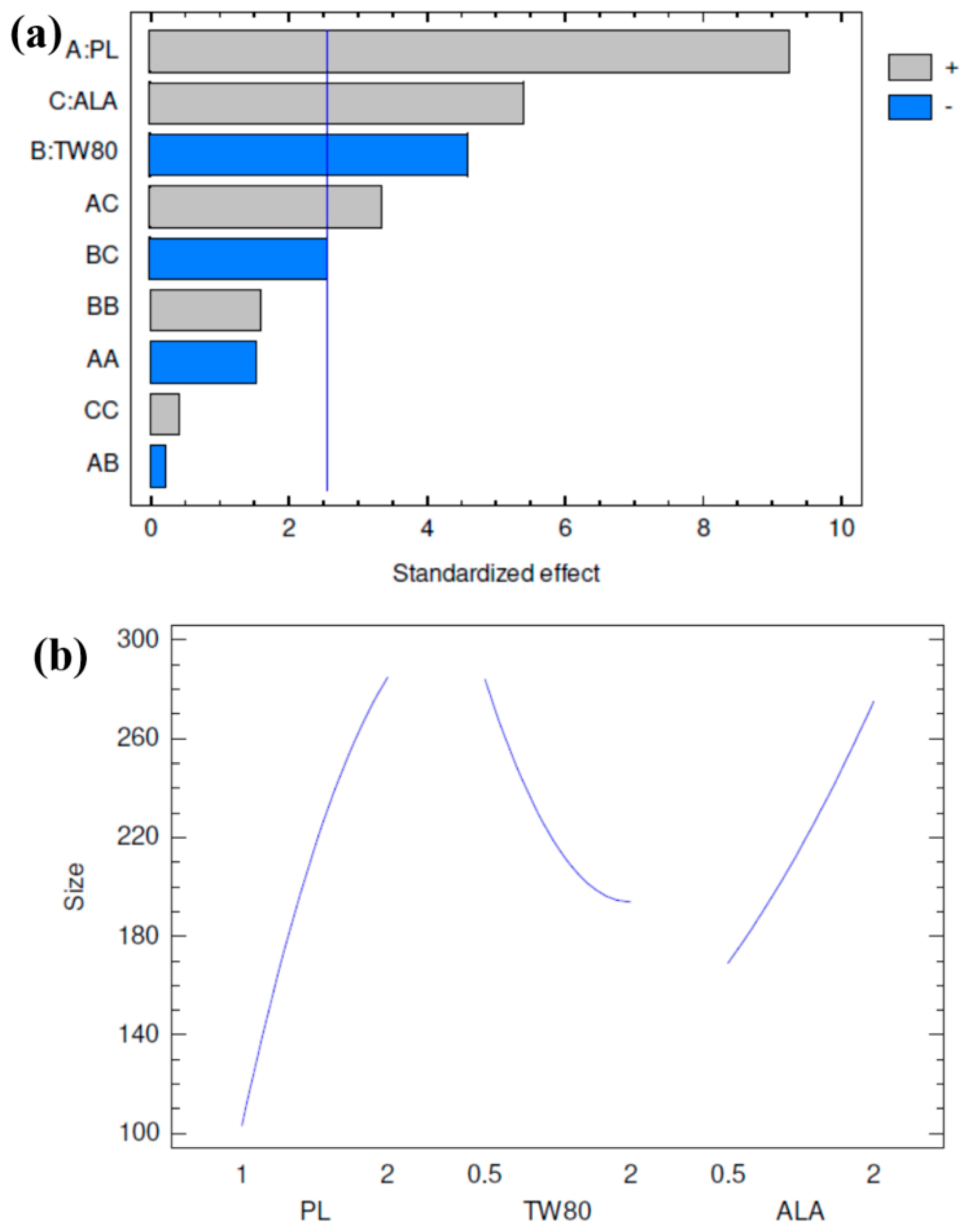 Polymers 13 00884 g001a Polymers 13 00884 g001a