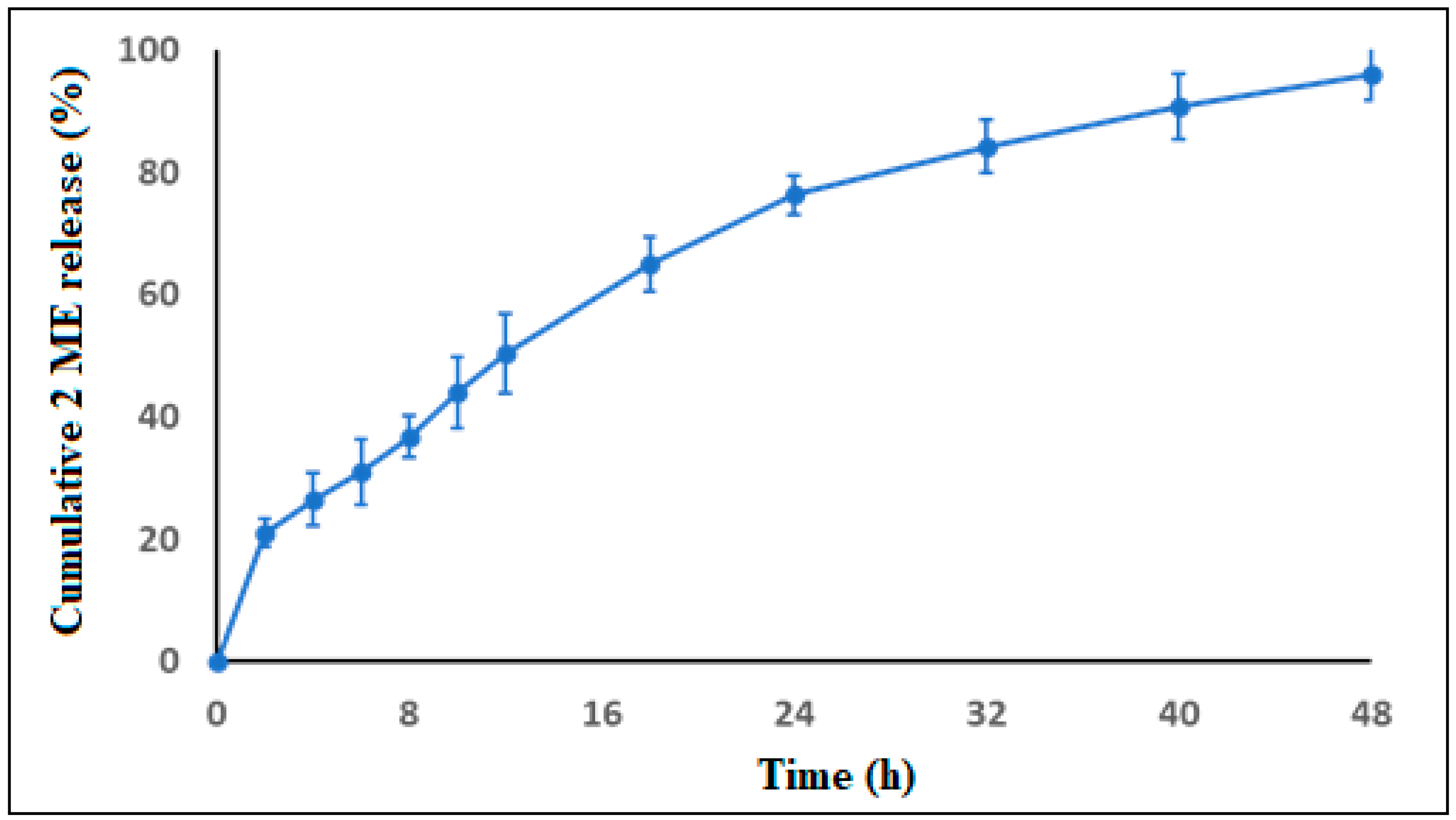 Polymers 13 00884 g003 Polymers 13 00884 g003