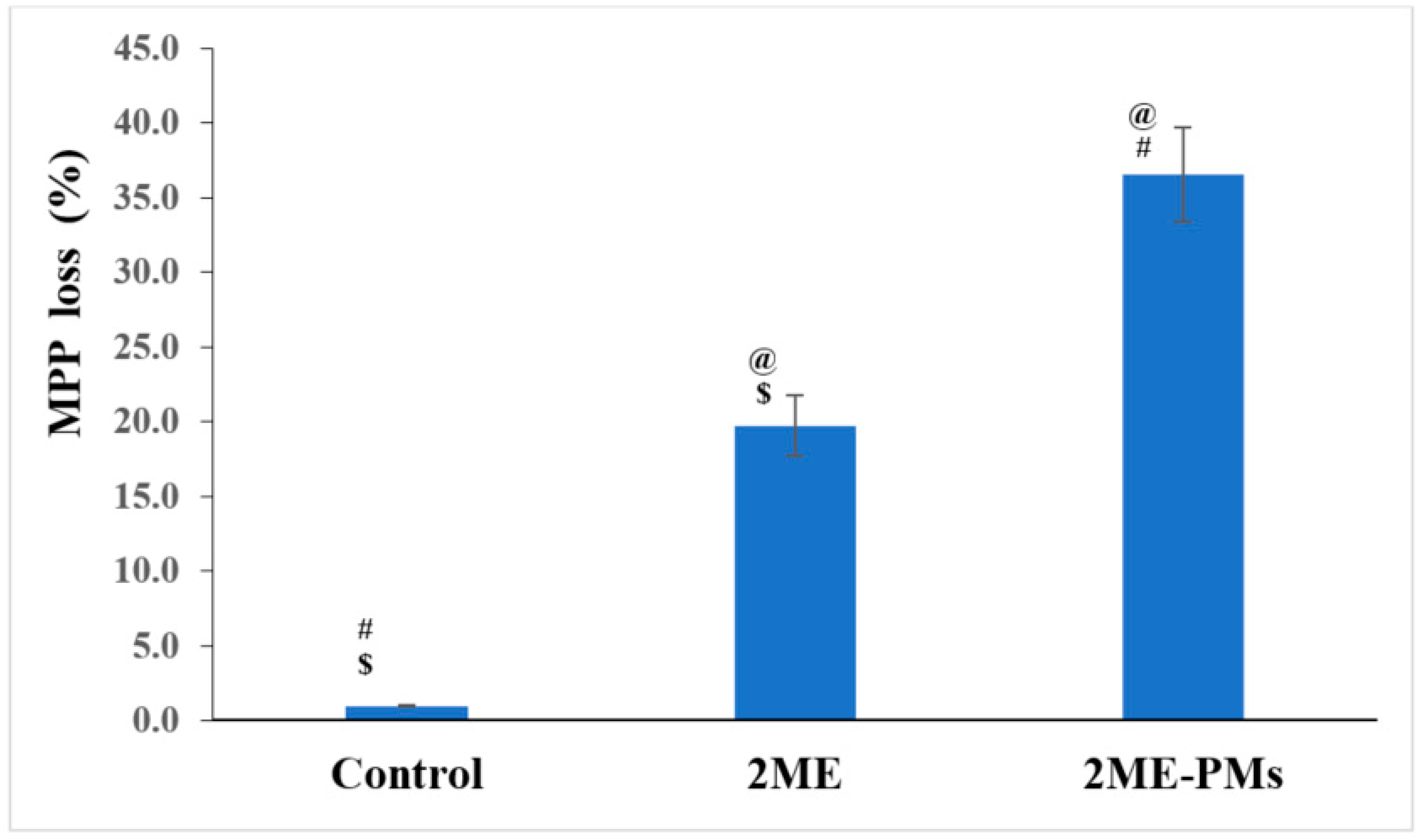 Polymers 13 00884 g007 Polymers 13 00884 g007