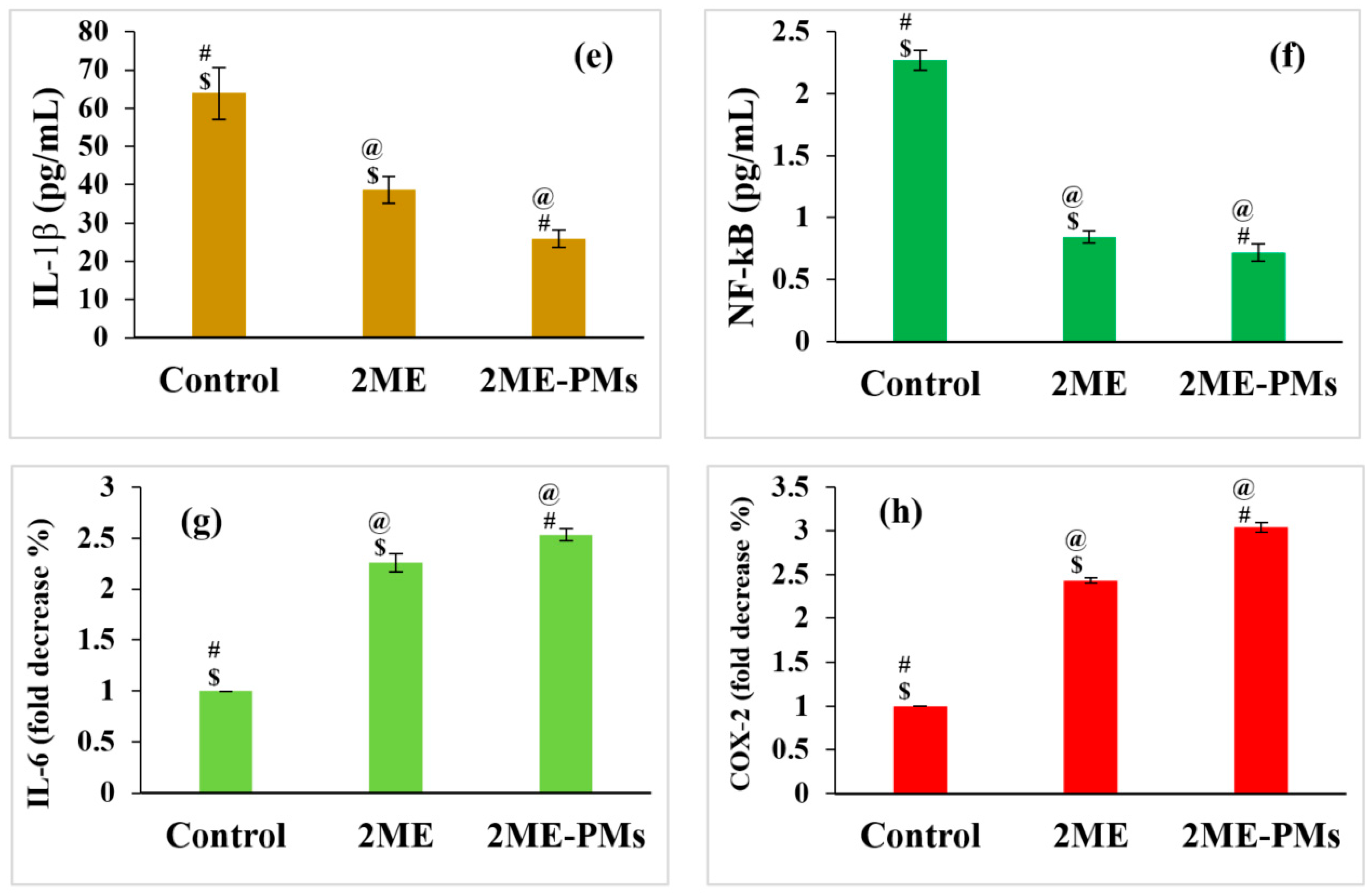 Polymers 13 00884 g008b Polymers 13 00884 g008b