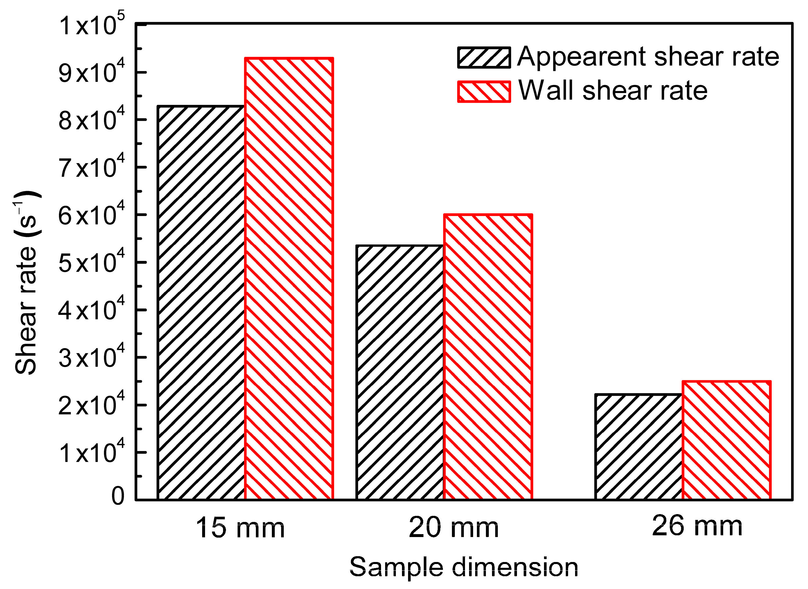 Polymers 13 00887 g002