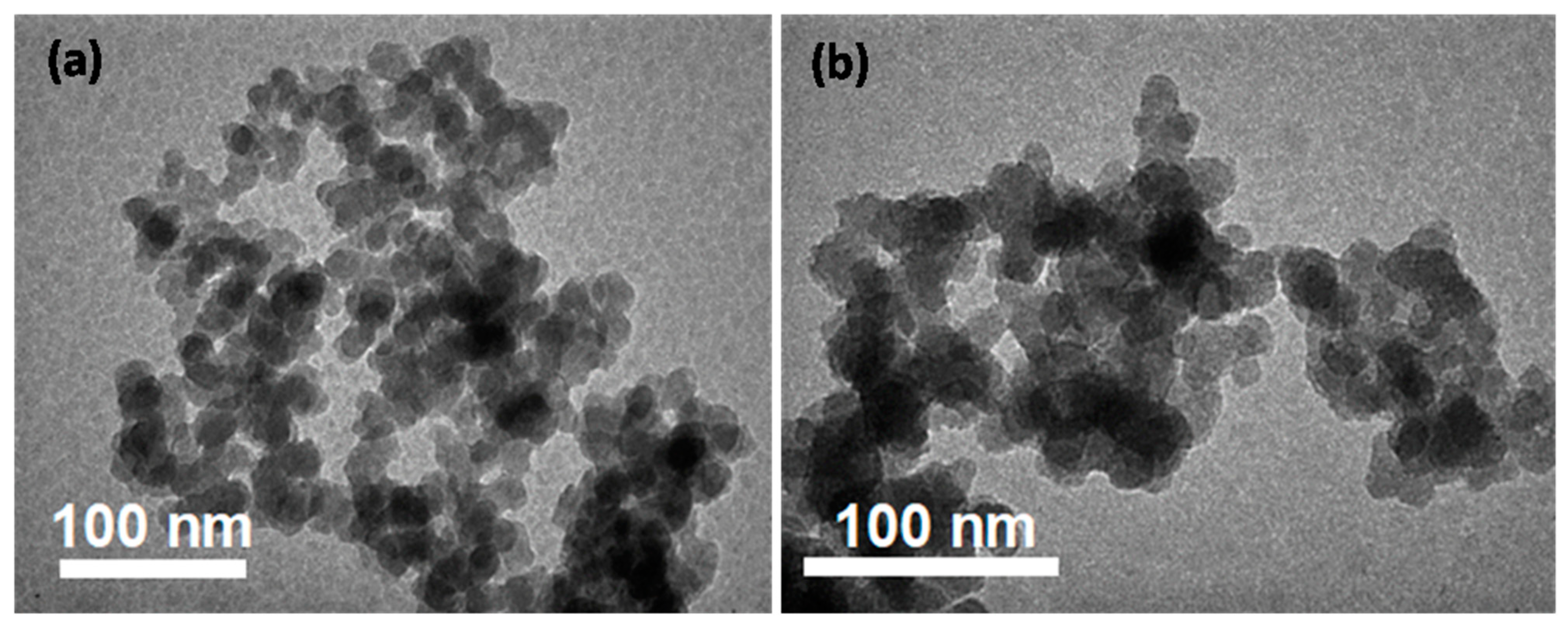 Polymers 13 00888 g003 Polymers 13 00888 g003