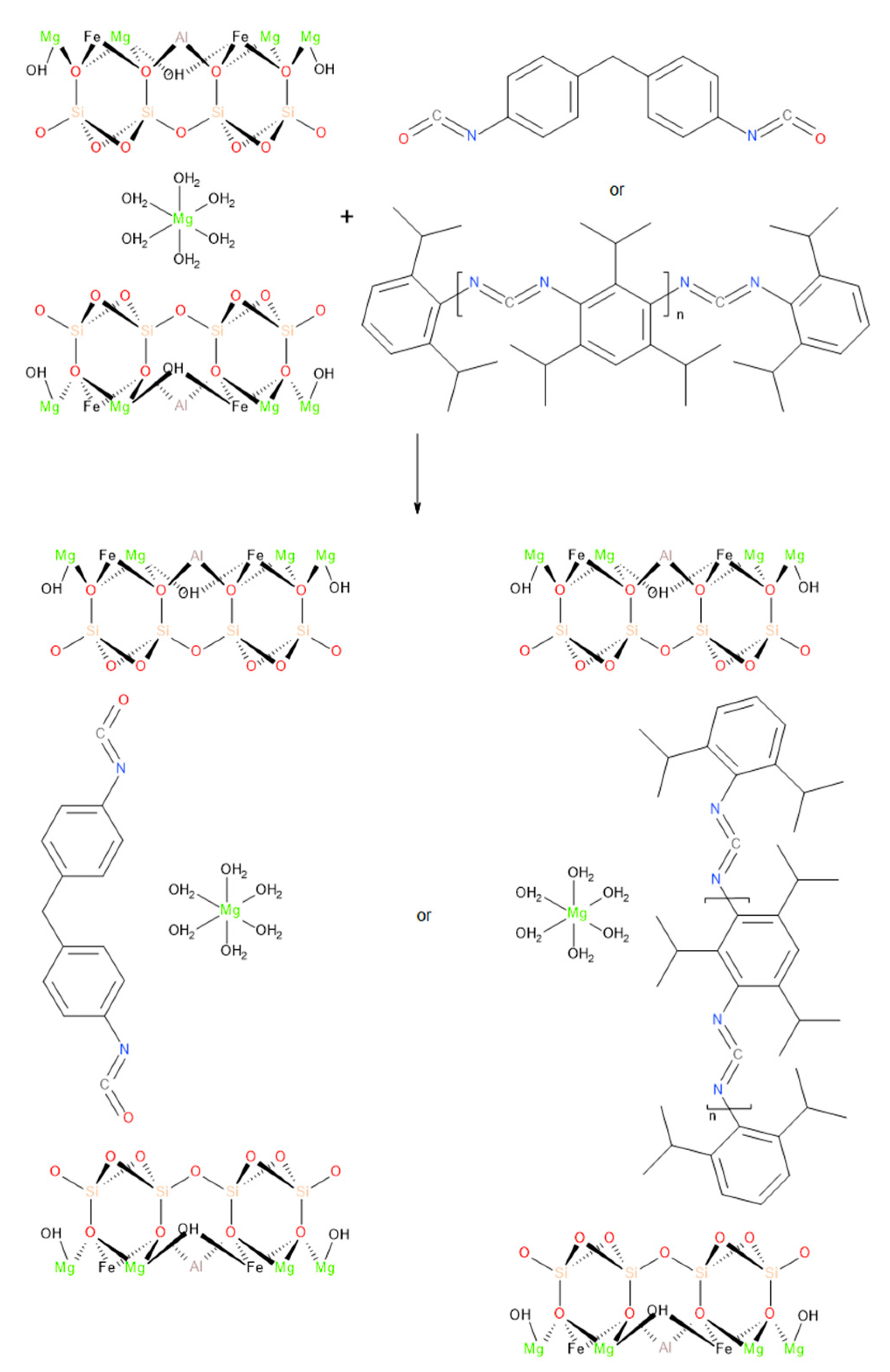 Polymers 13 00890 g003 Polymers 13 00890 g003
