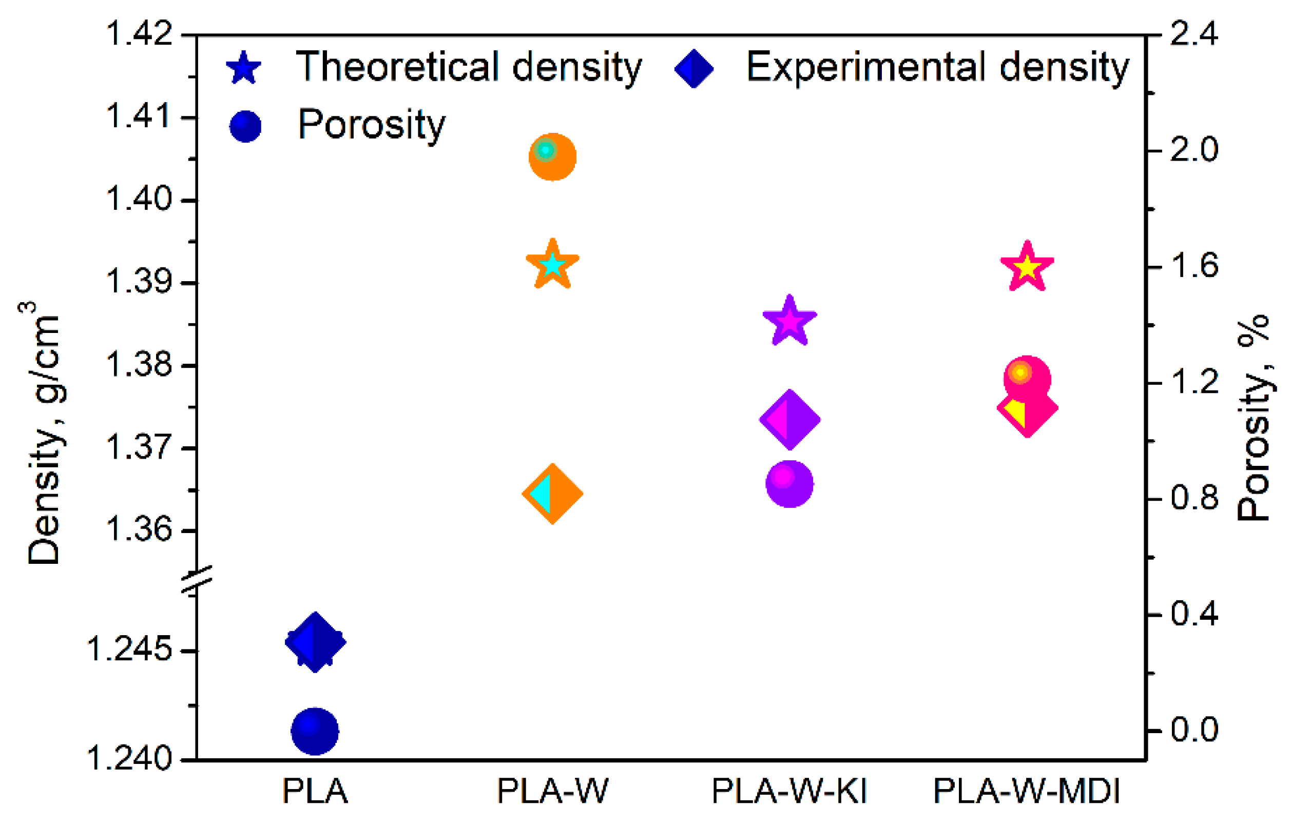 Polymers 13 00890 g008 Polymers 13 00890 g008