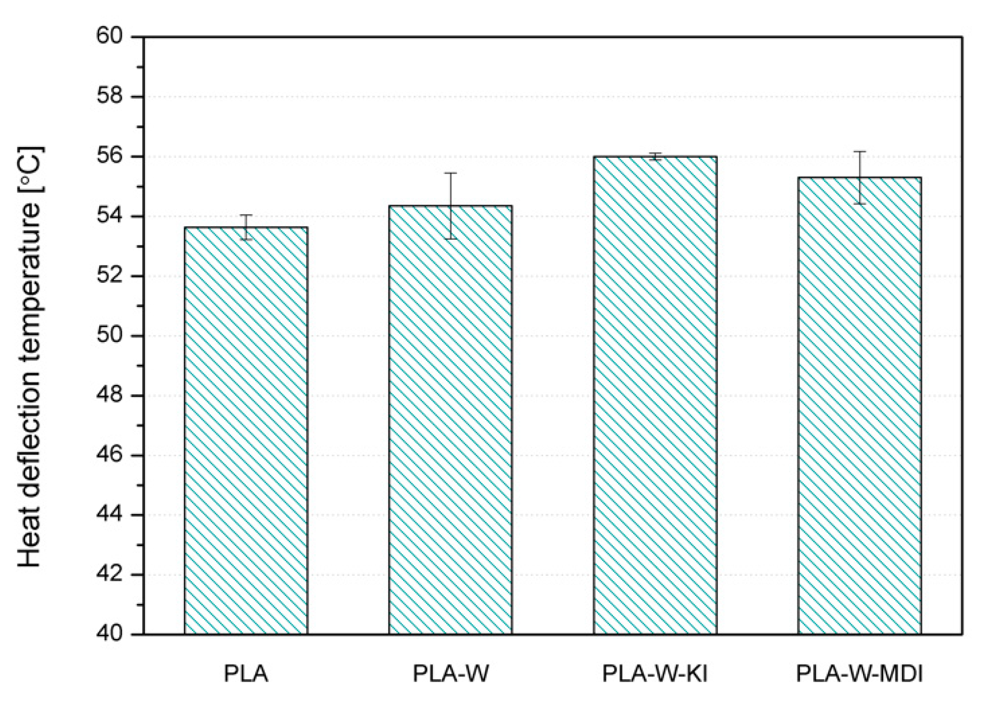 Polymers 13 00890 g011 Polymers 13 00890 g011