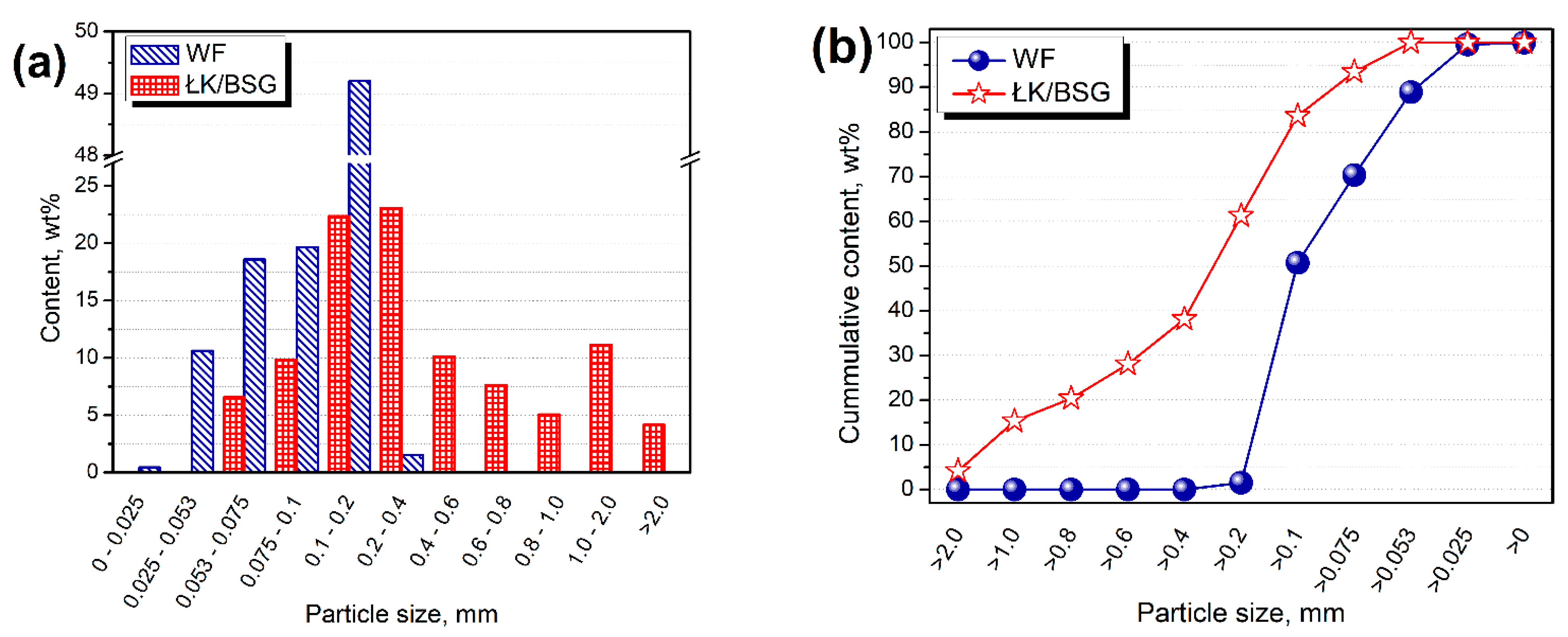 Polymers 13 00893 g002 Polymers 13 00893 g002