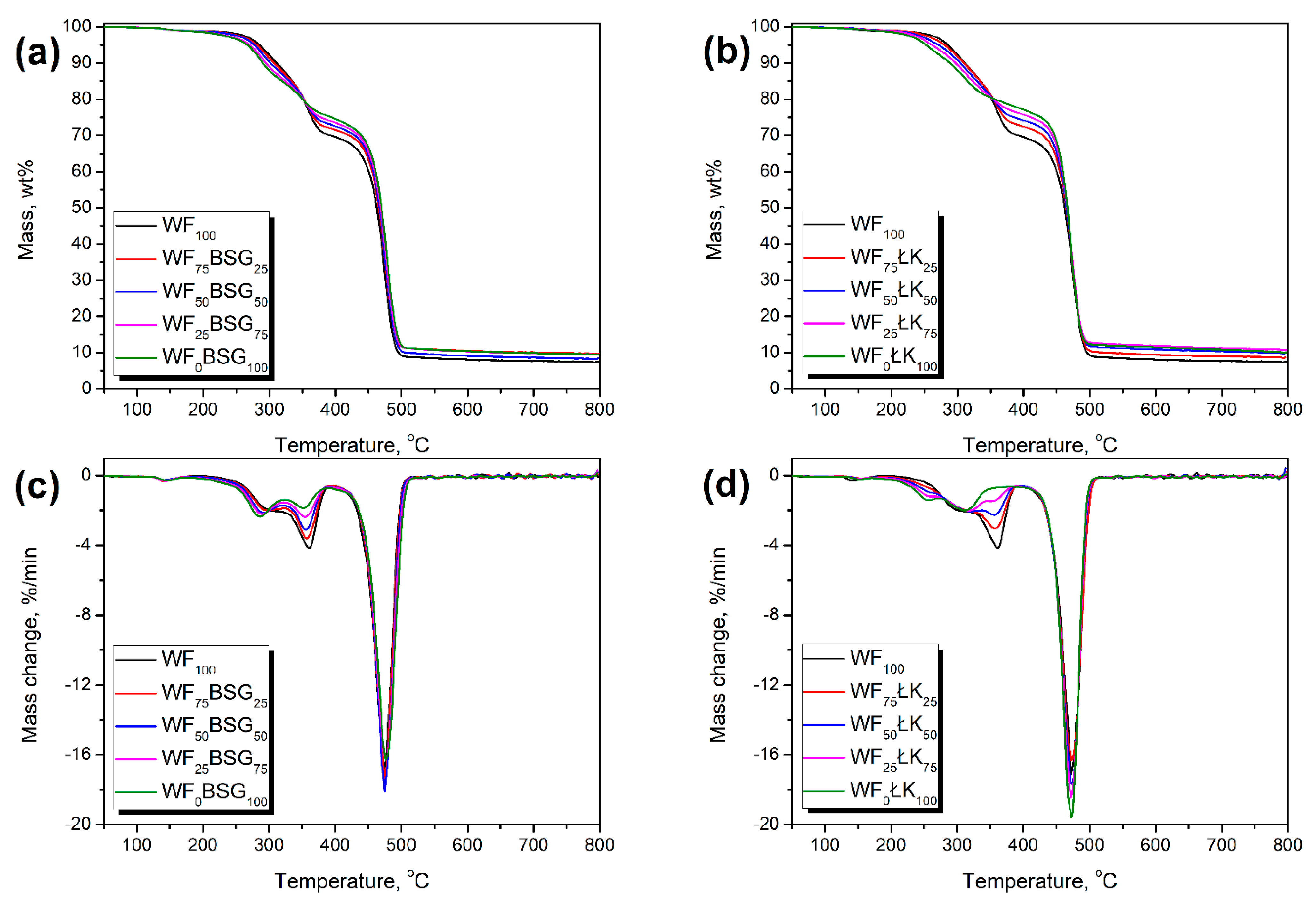 Polymers 13 00893 g010 Polymers 13 00893 g010