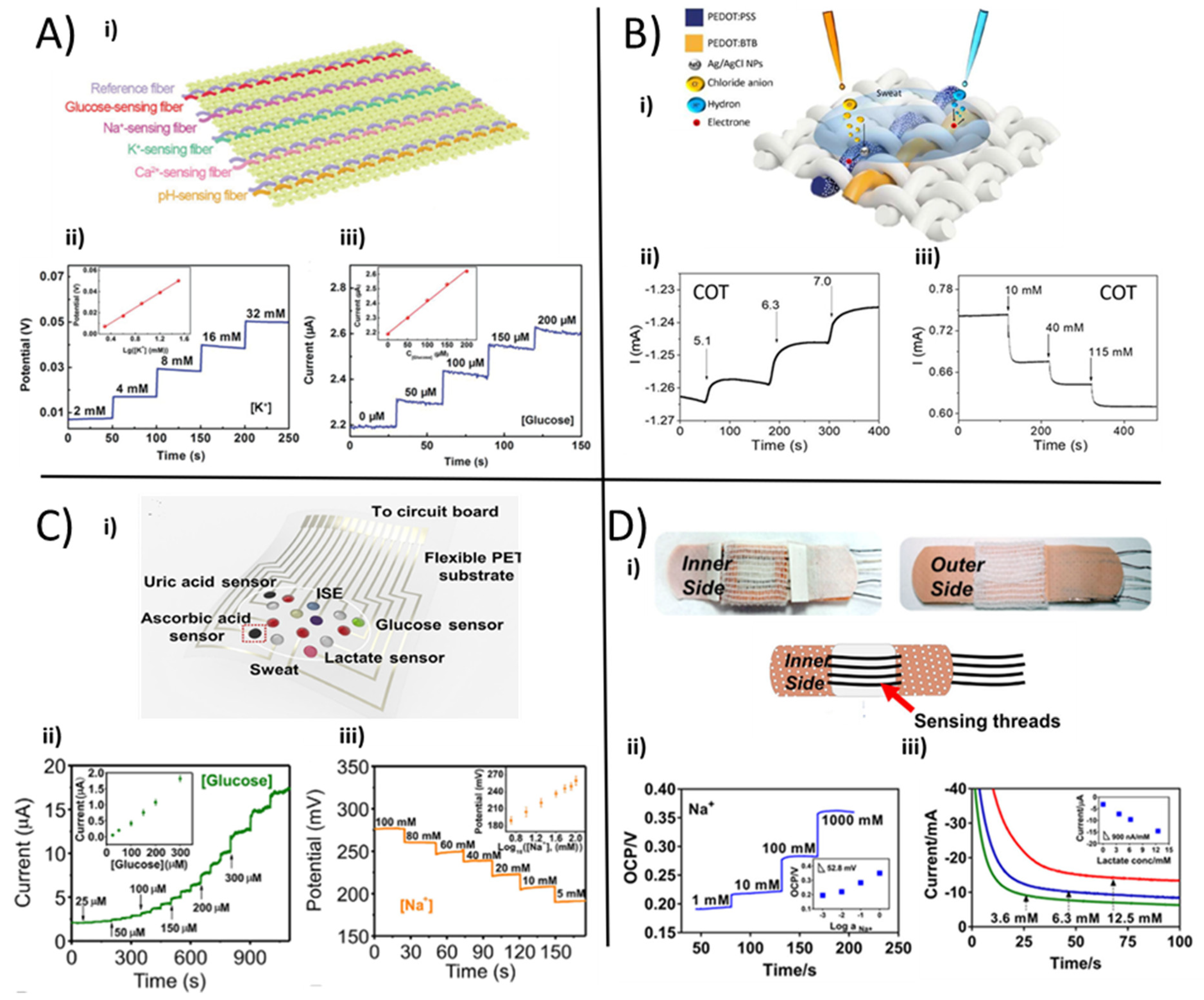 Polymers 13 00894 g007 Polymers 13 00894 g007