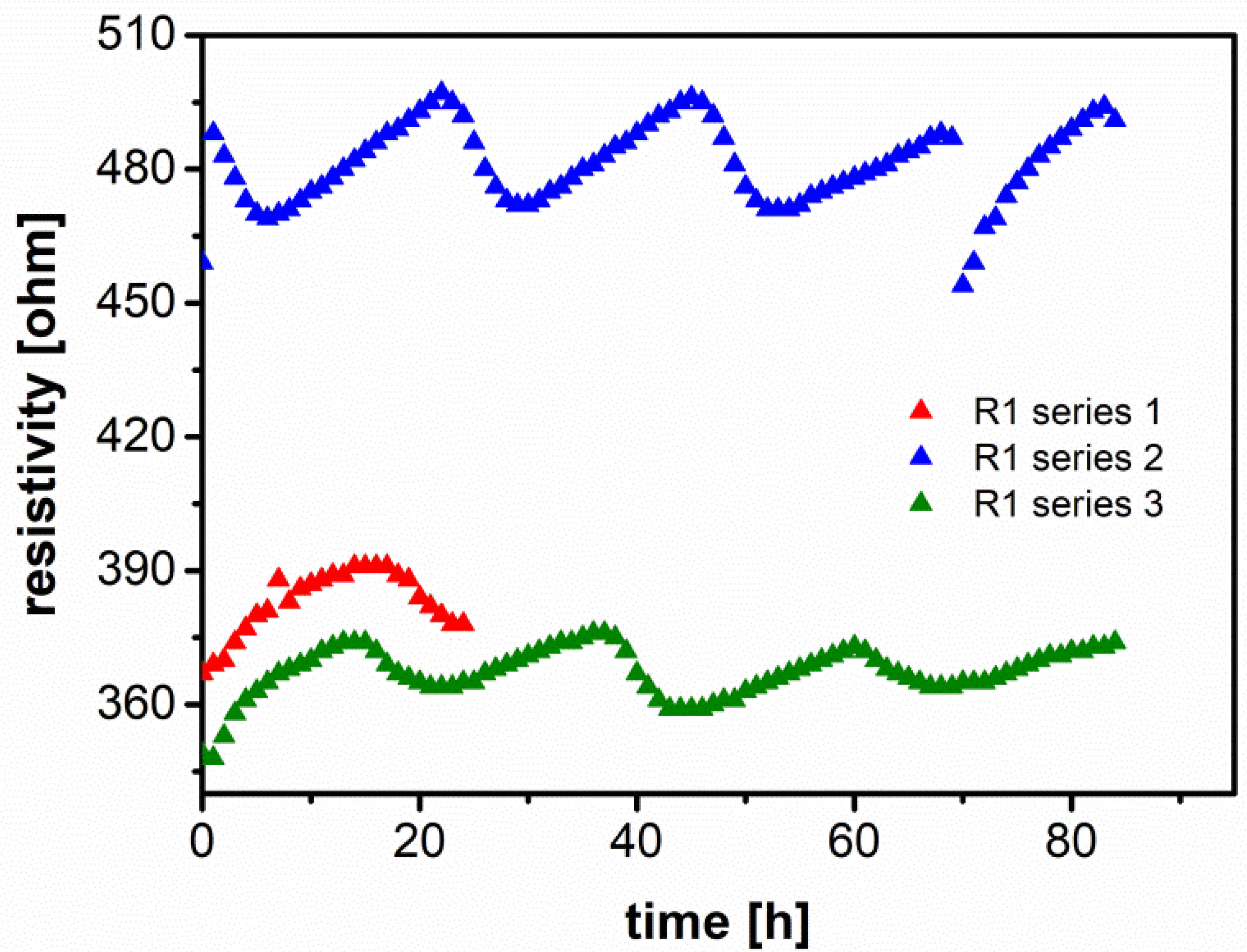 Polymers 13 00895 g008 Polymers 13 00895 g008
