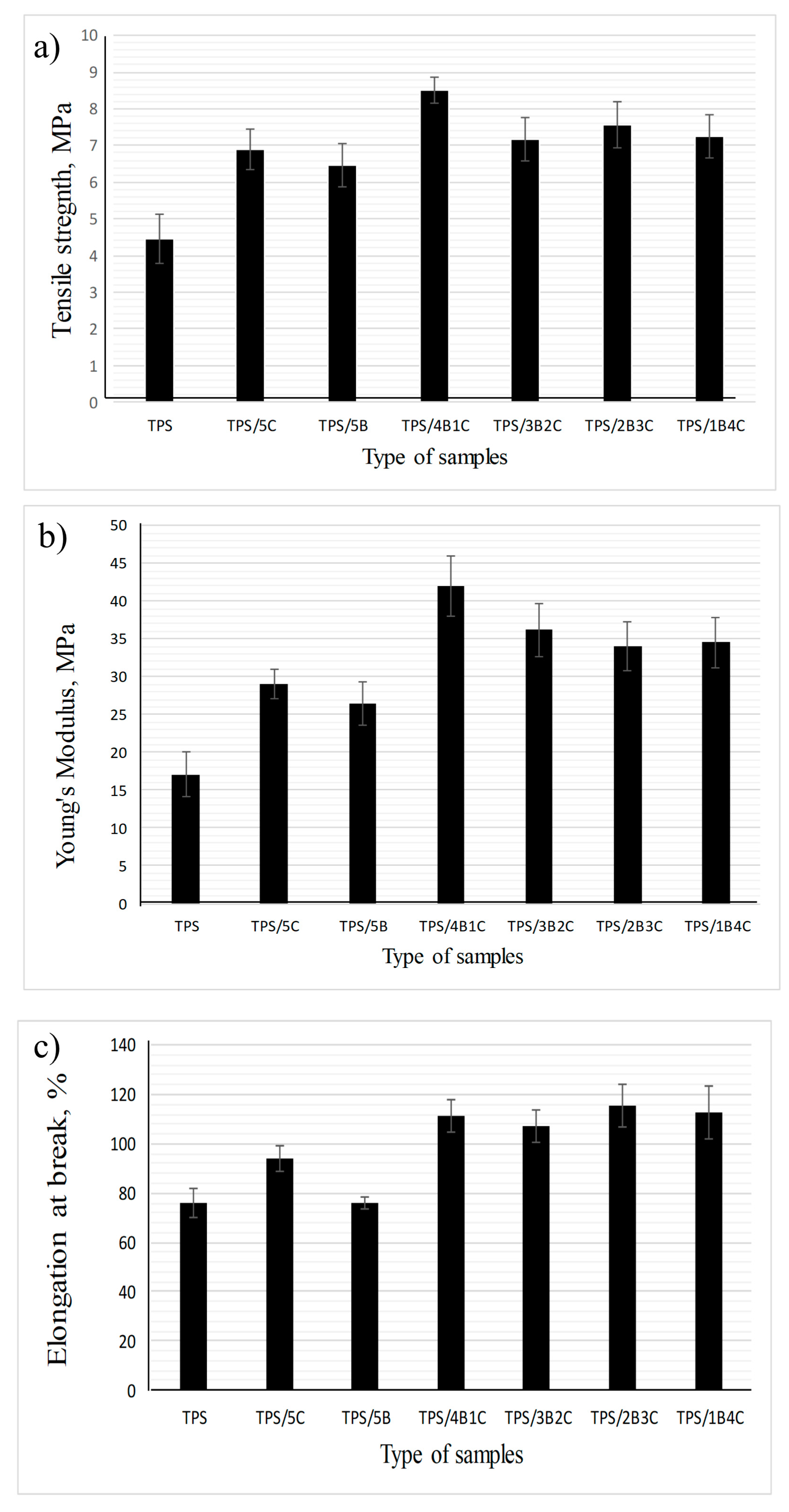 Polymers 13 00897 g007