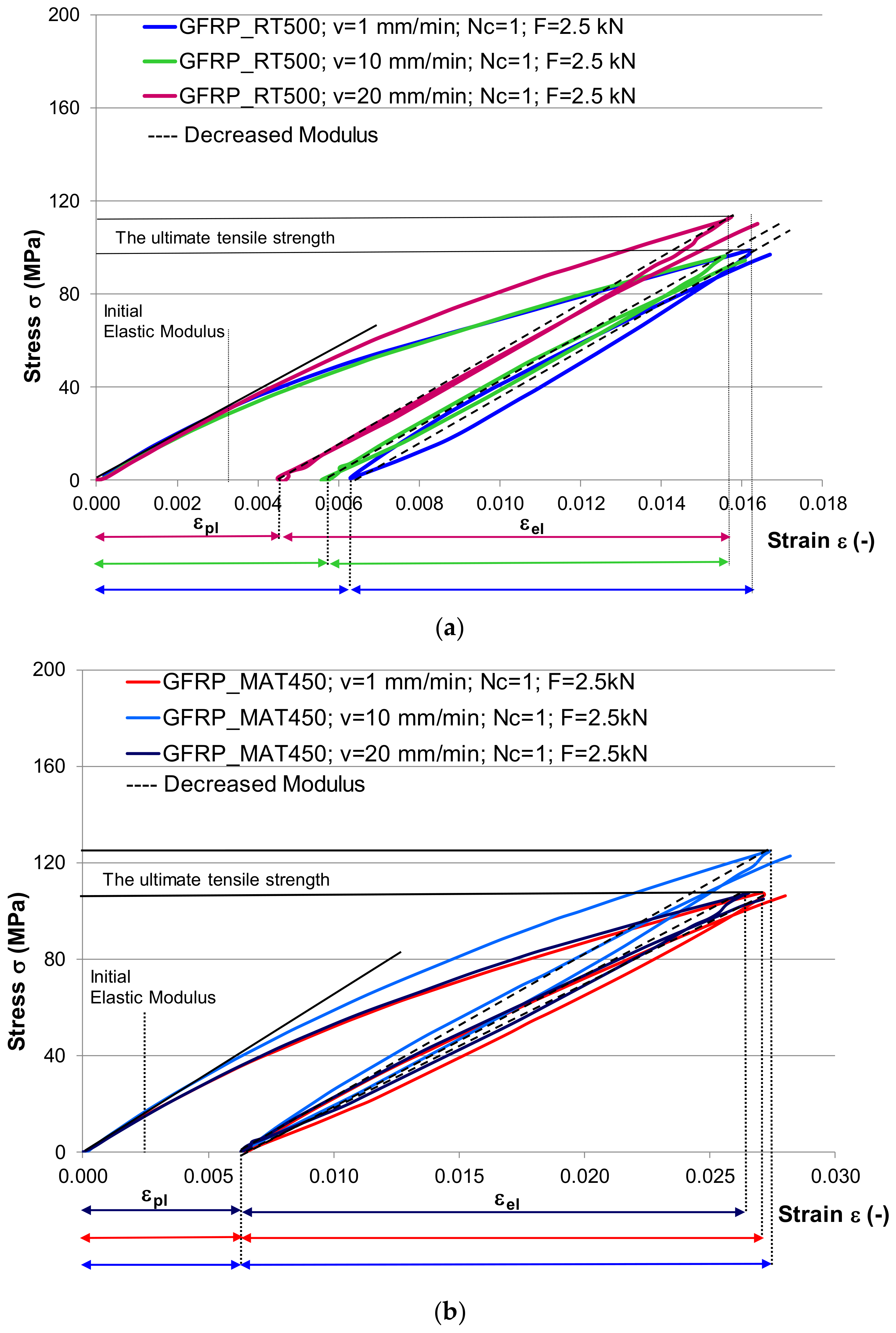 Polymers 13 00898 g005 Polymers 13 00898 g005