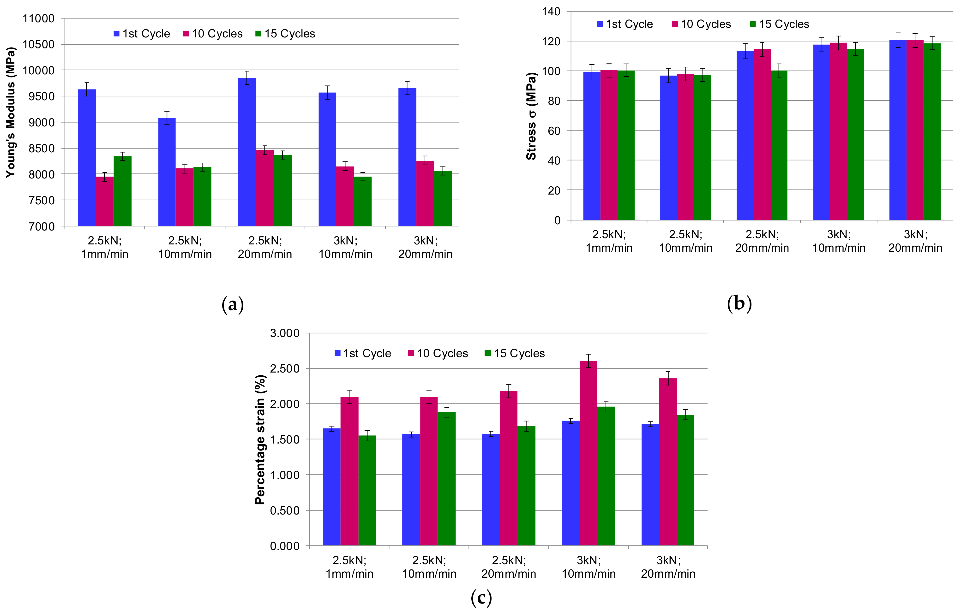 Polymers 13 00898 g007 Polymers 13 00898 g007