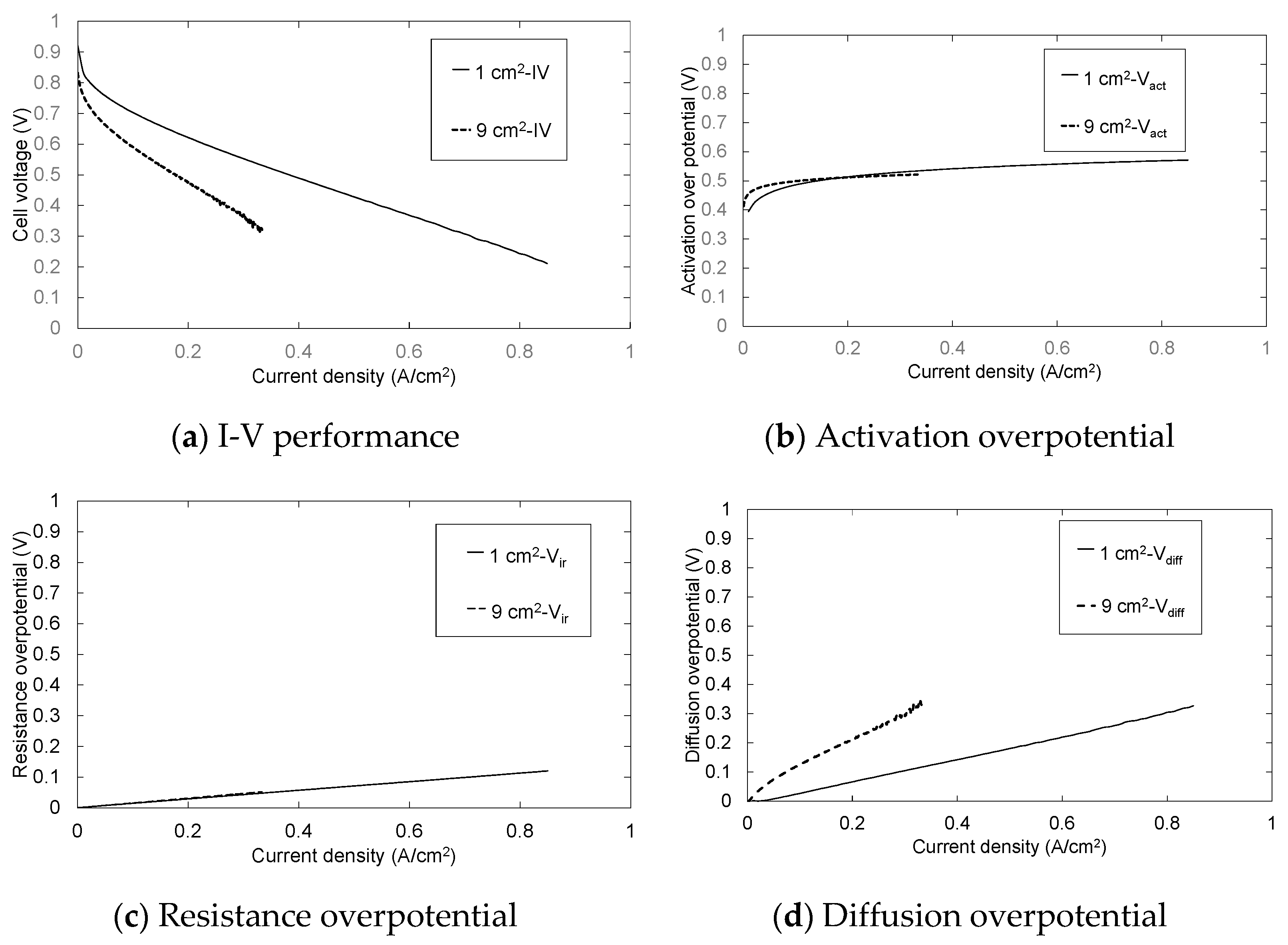 Polymers 13 00899 g009 Polymers 13 00899 g009