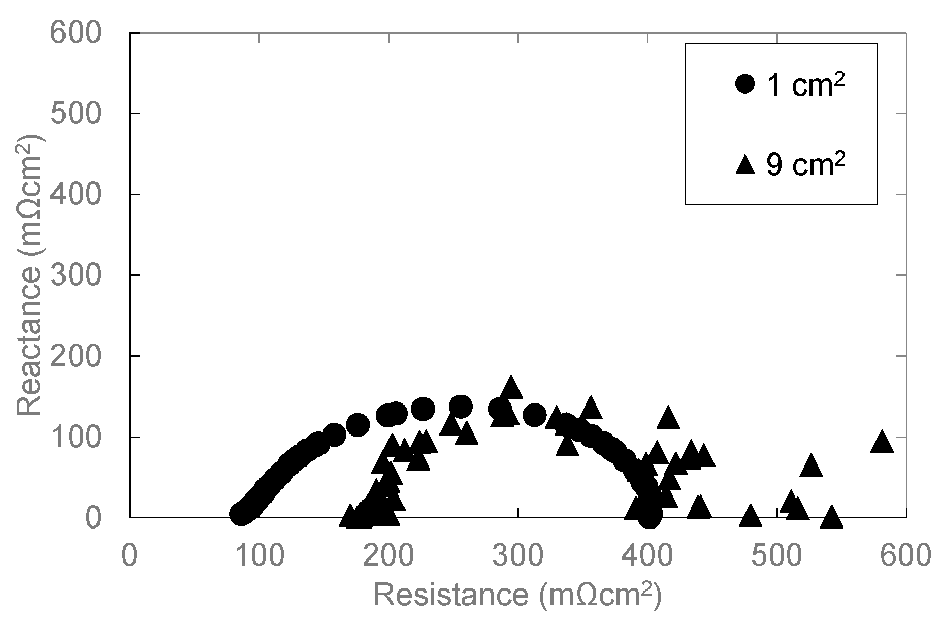 Polymers 13 00899 g010 Polymers 13 00899 g010